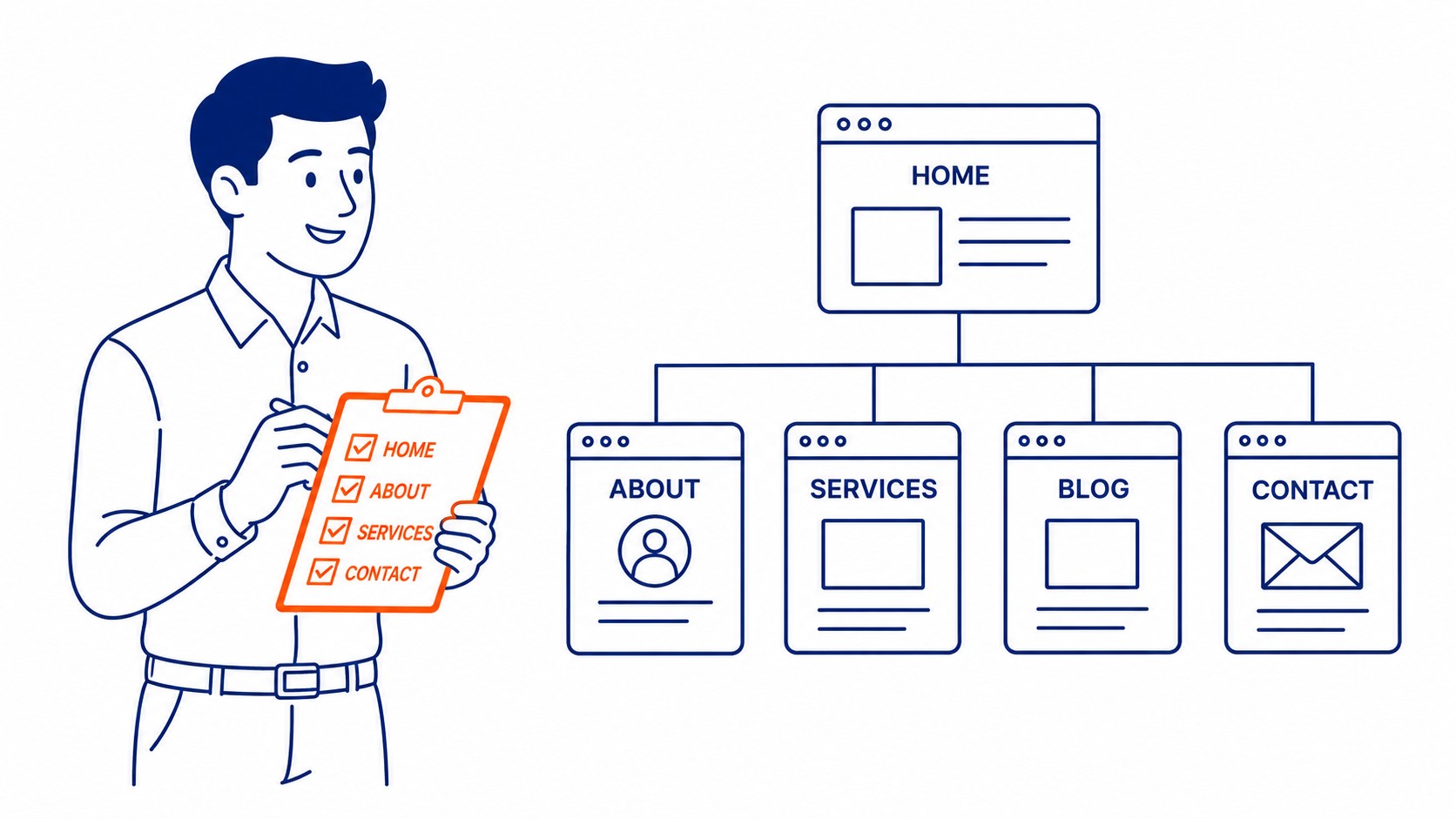 How Long Before SEO Generates Leads?