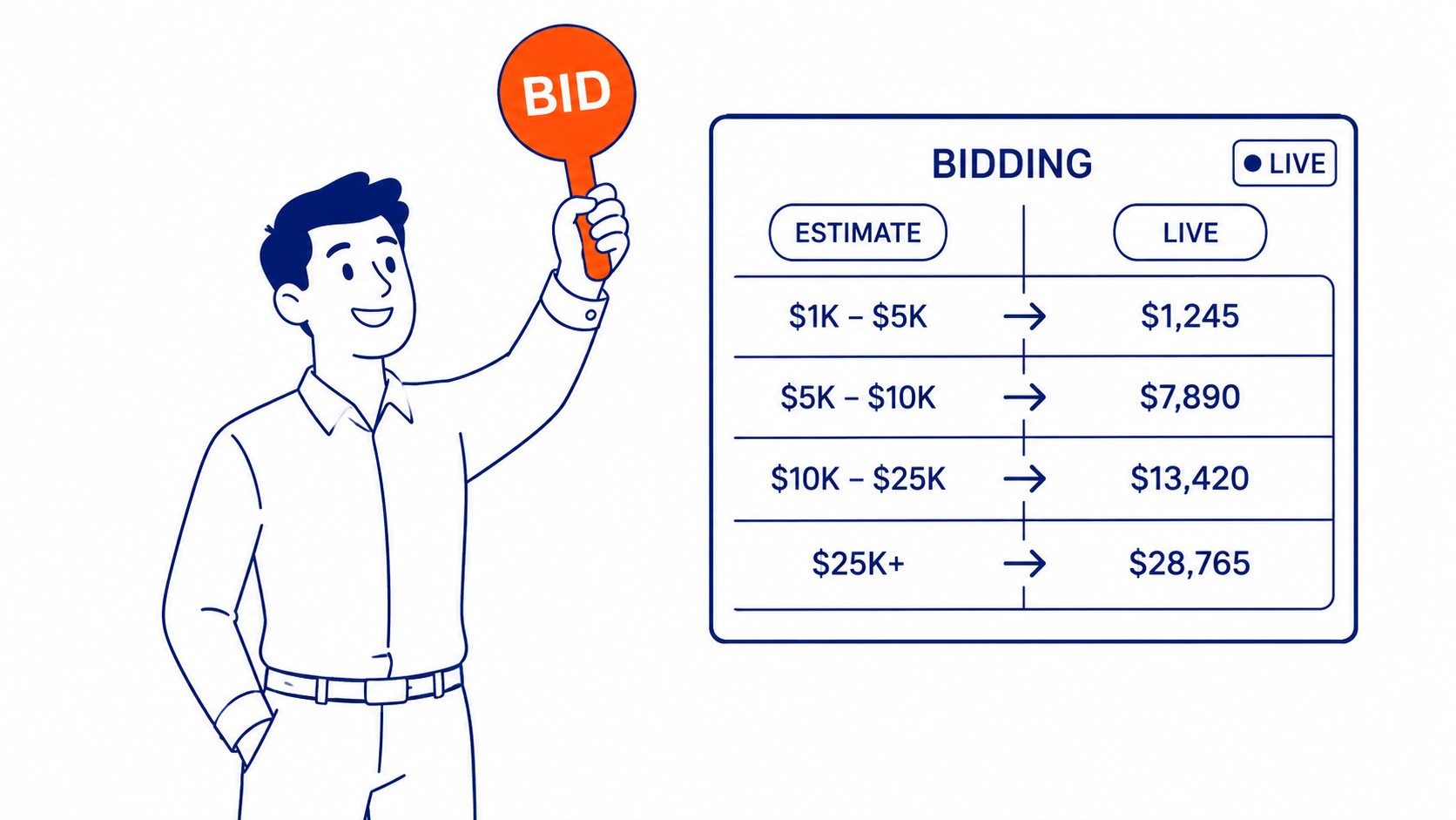 Setting Up a Minimal Campaign Just for Data Access