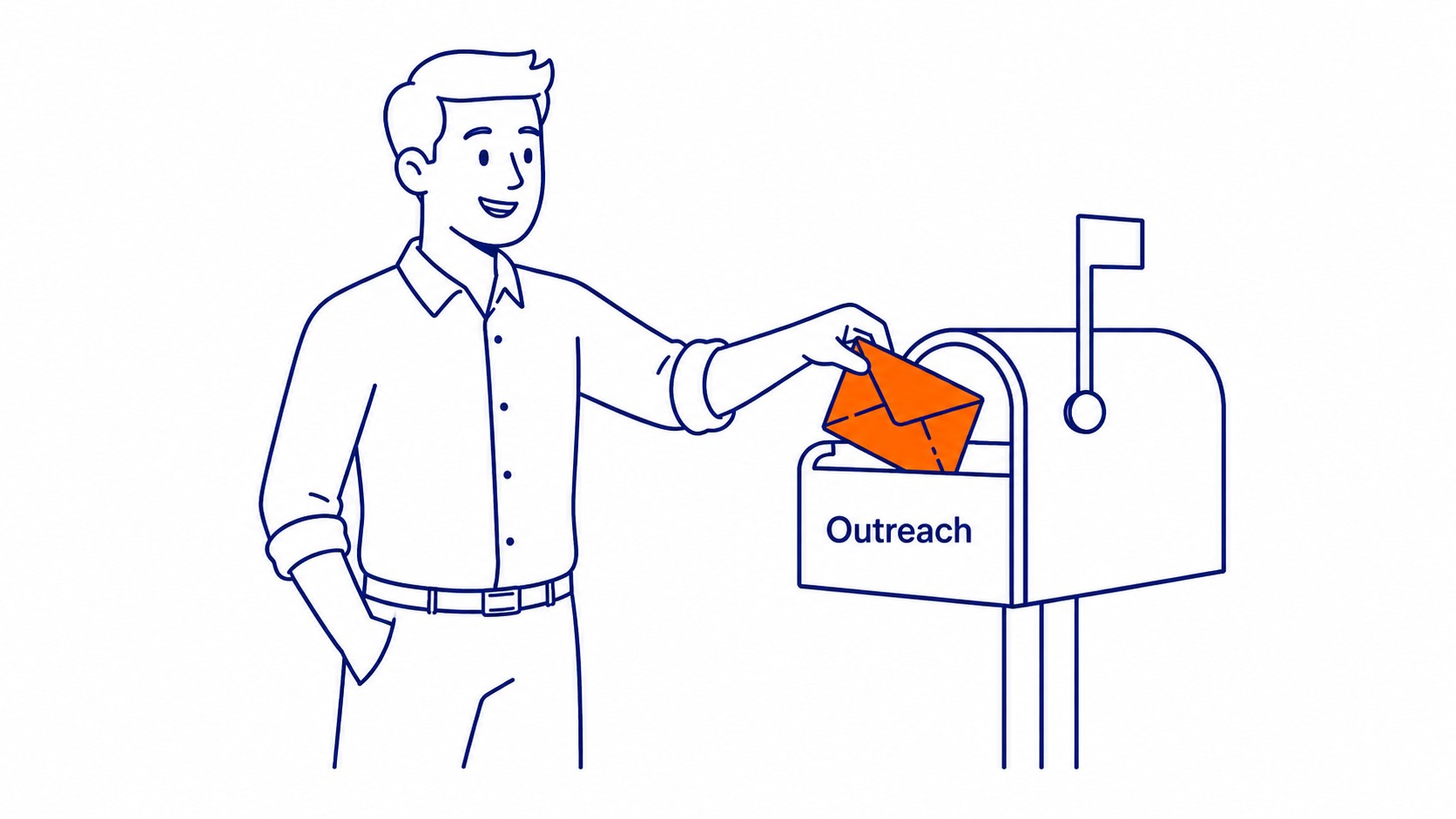 Watch How Competitors' CTR Compares in the Same Results