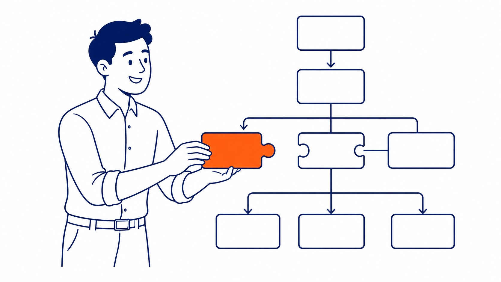 How To-The-TOP! Approaches SEO for SaaS Companies