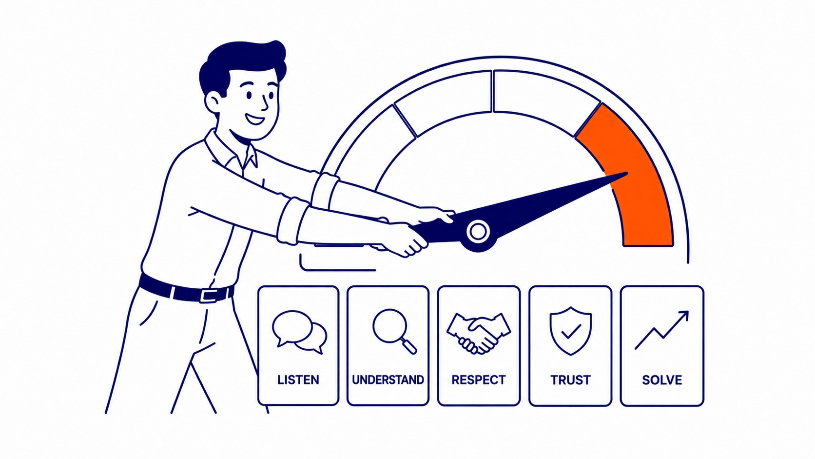Handle Disagreements Without Damaging Trust