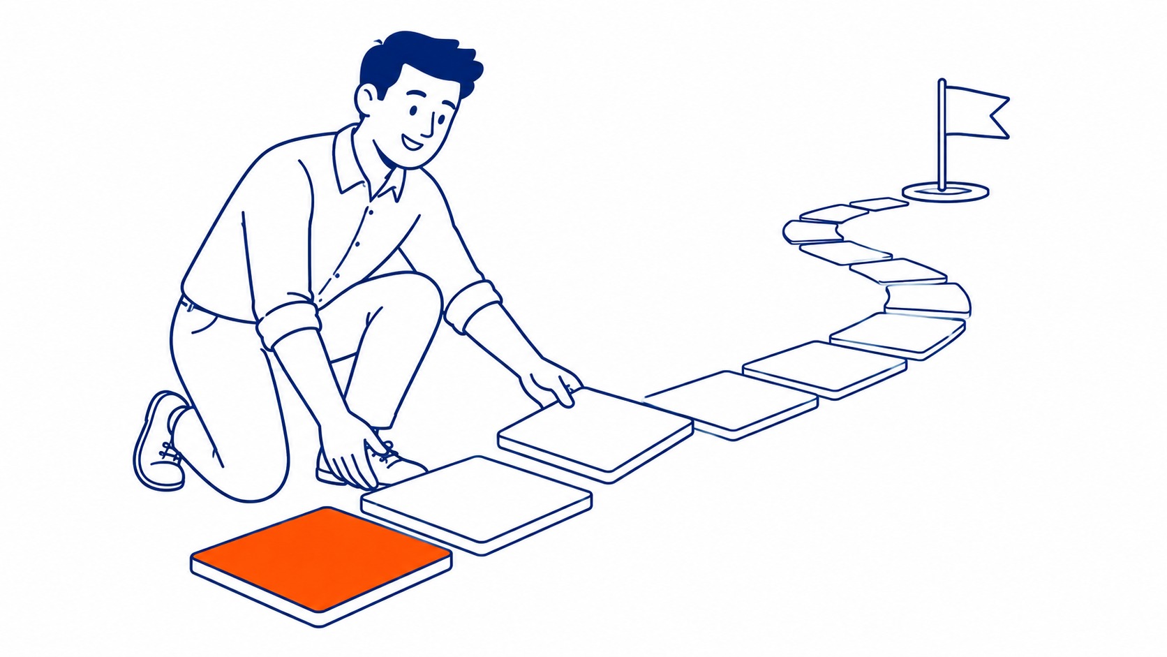 Proper heading hierarchy shown on a Squarespace page