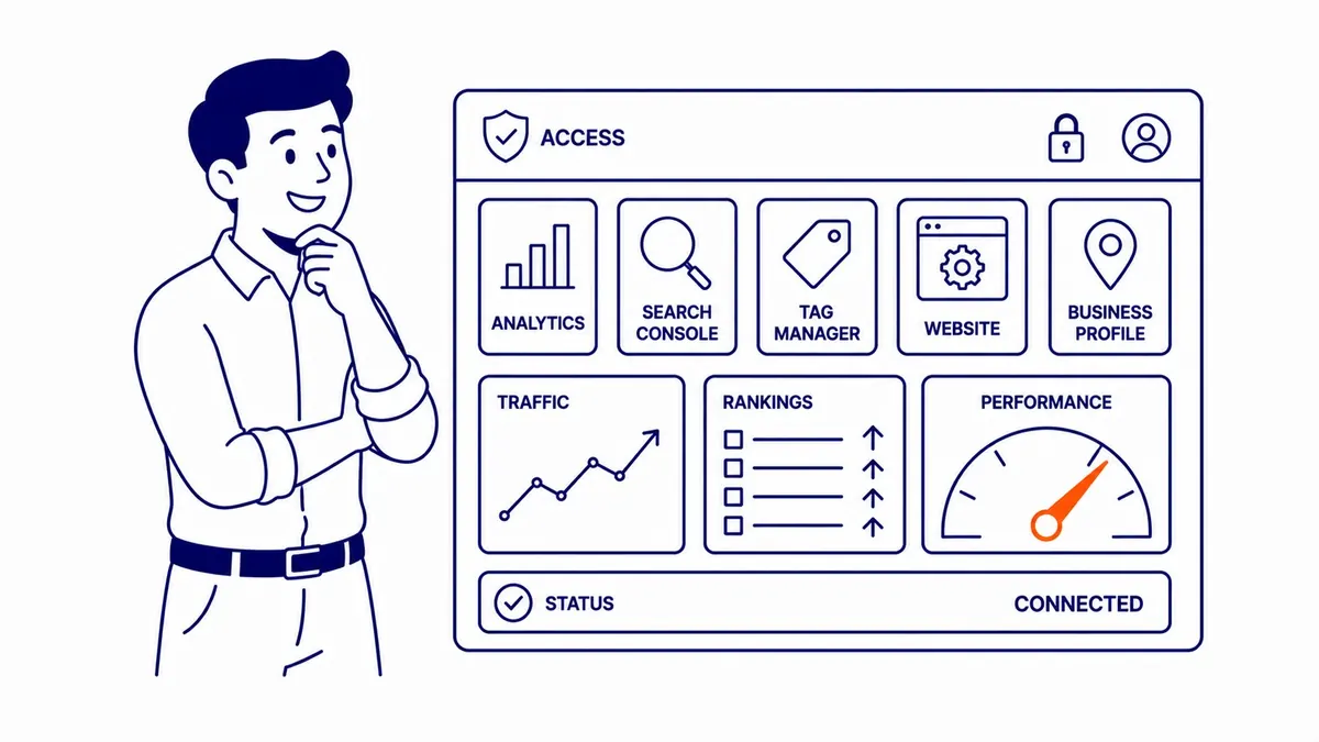 Handing Over Access Without Creating Chaos