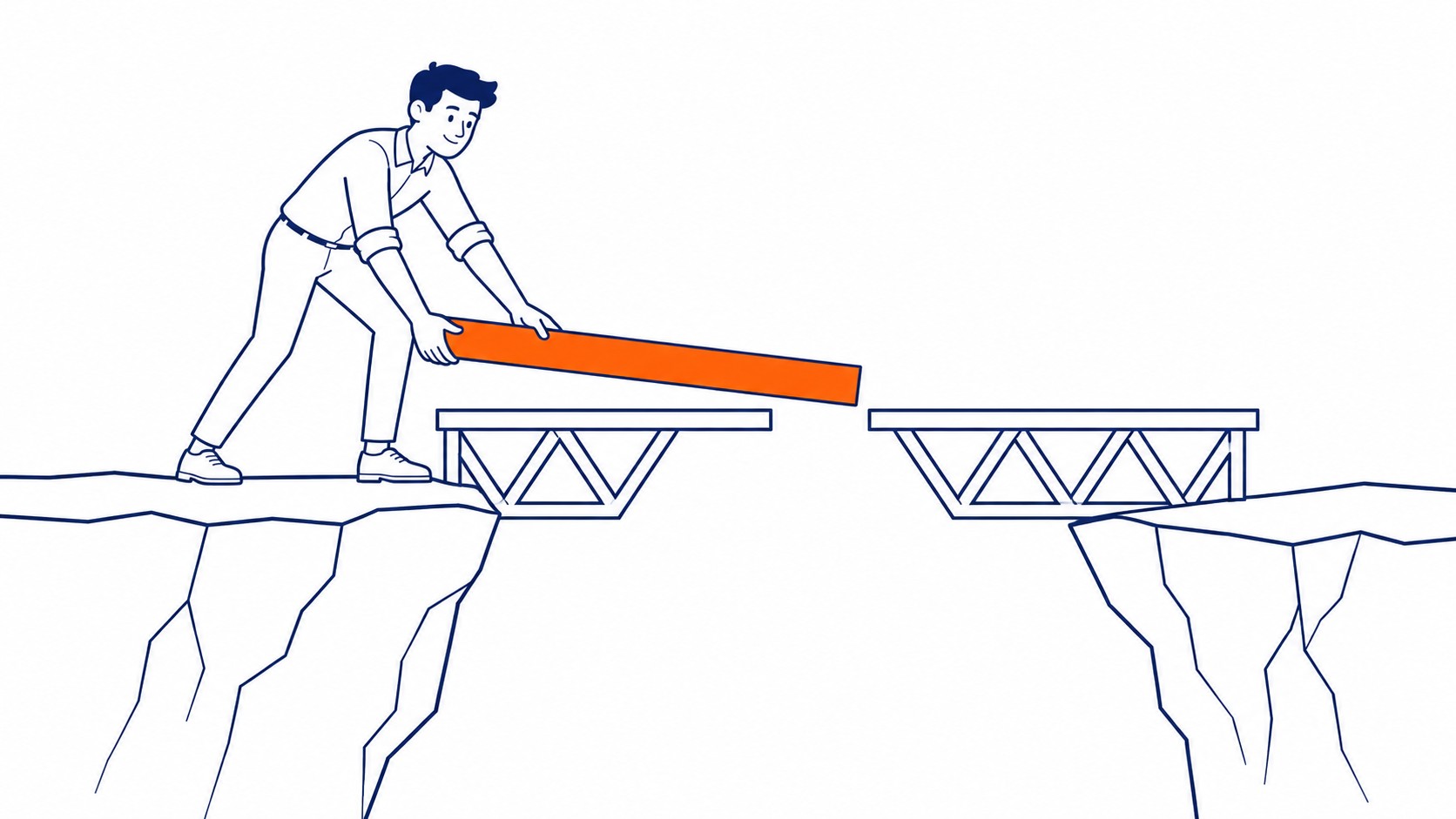 A Position Is an Order. It Has No Size in It.