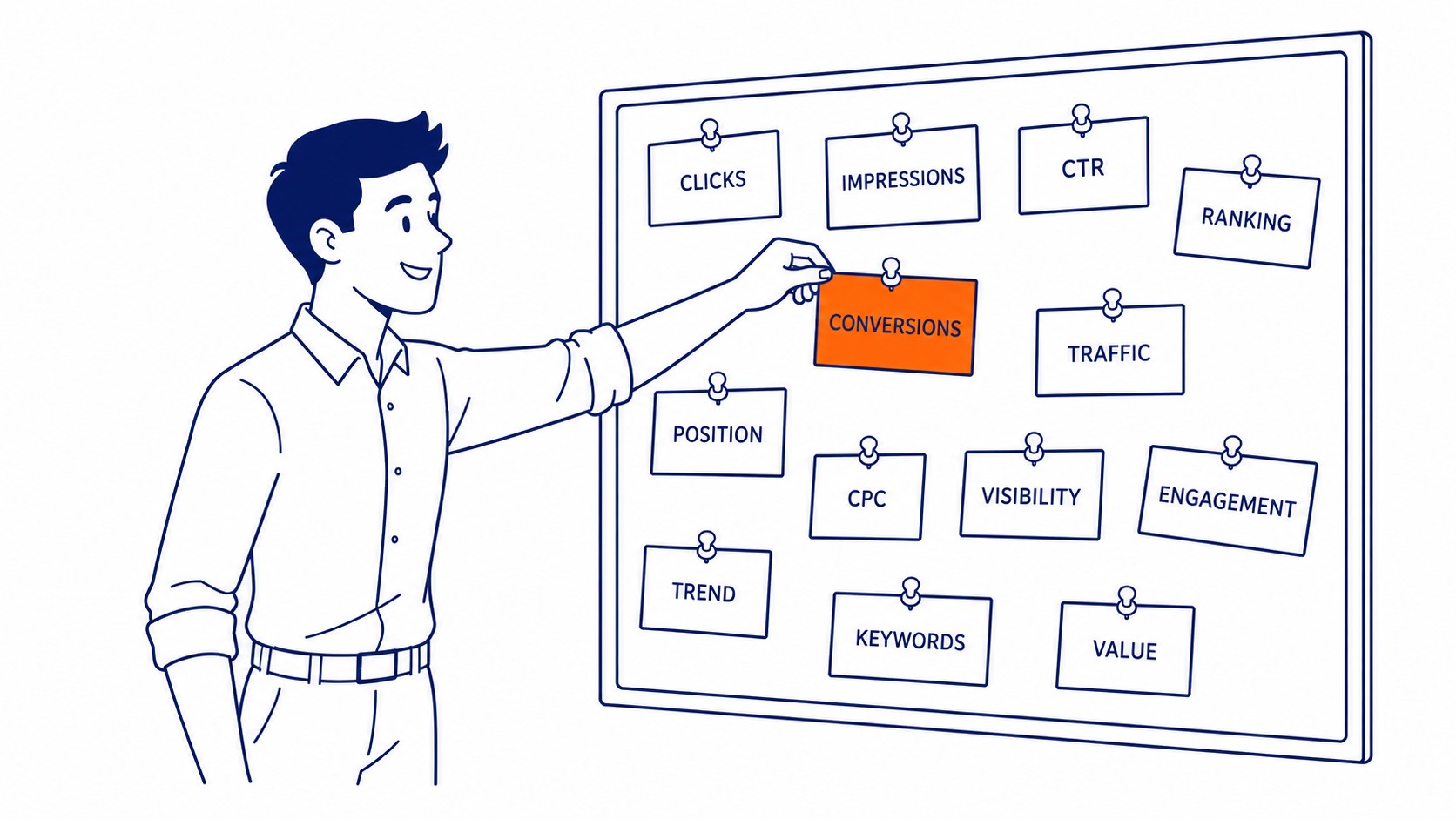 What Keyword Performance Can Still Be Measured With