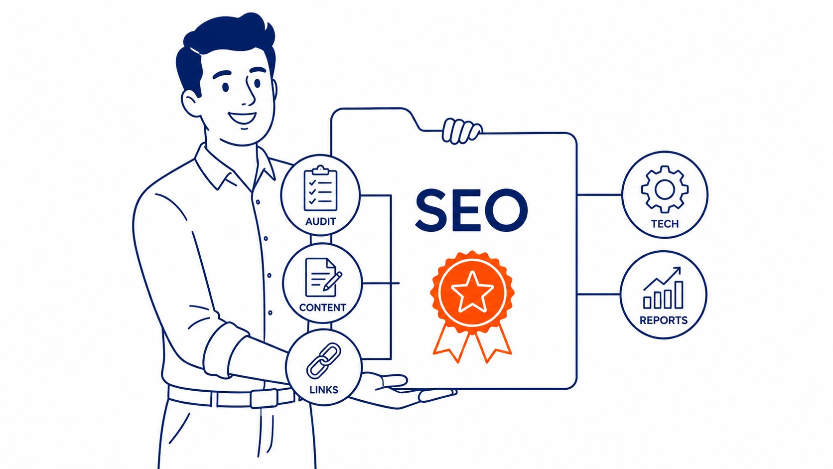 What Goes Into Your SEO Investment?