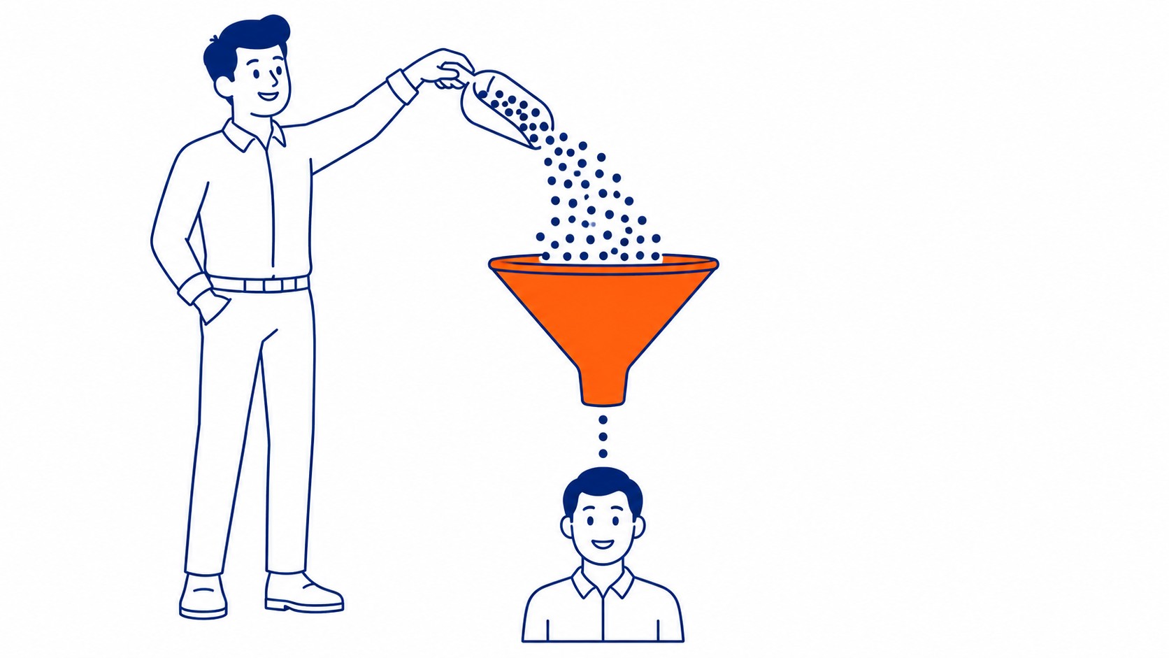 How to Track Organic Conversions and Revenue
