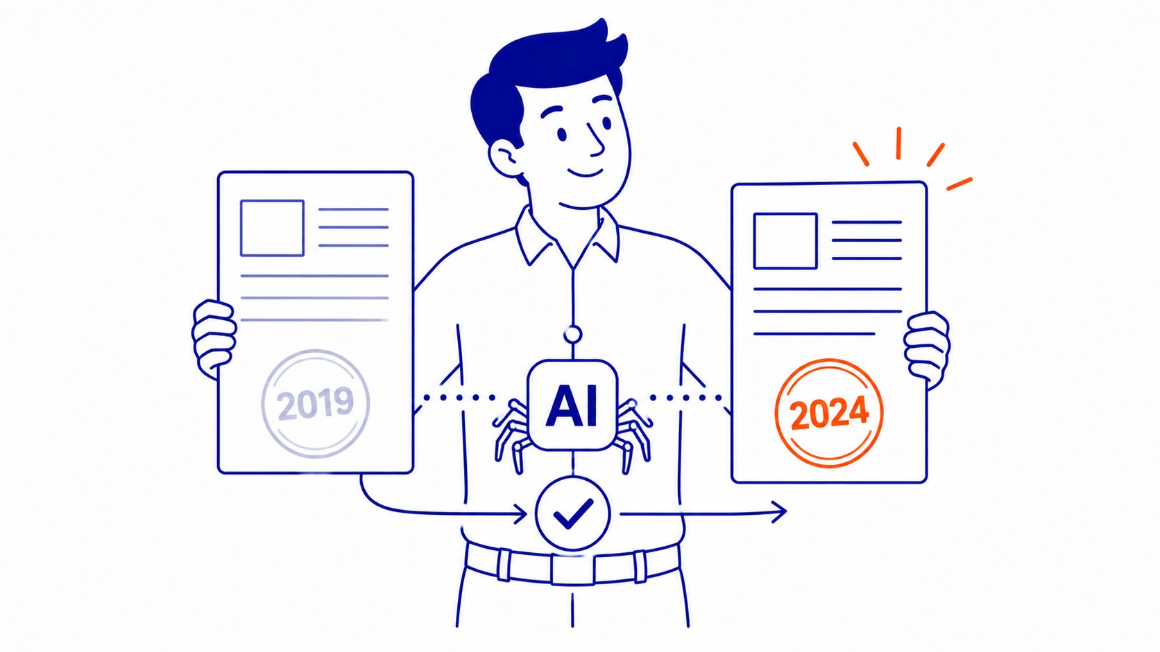 Answer First, Support Second: AI retrieval tools extract from the first two sentences of each section. Illustration for how to optimize content for AI search engines.