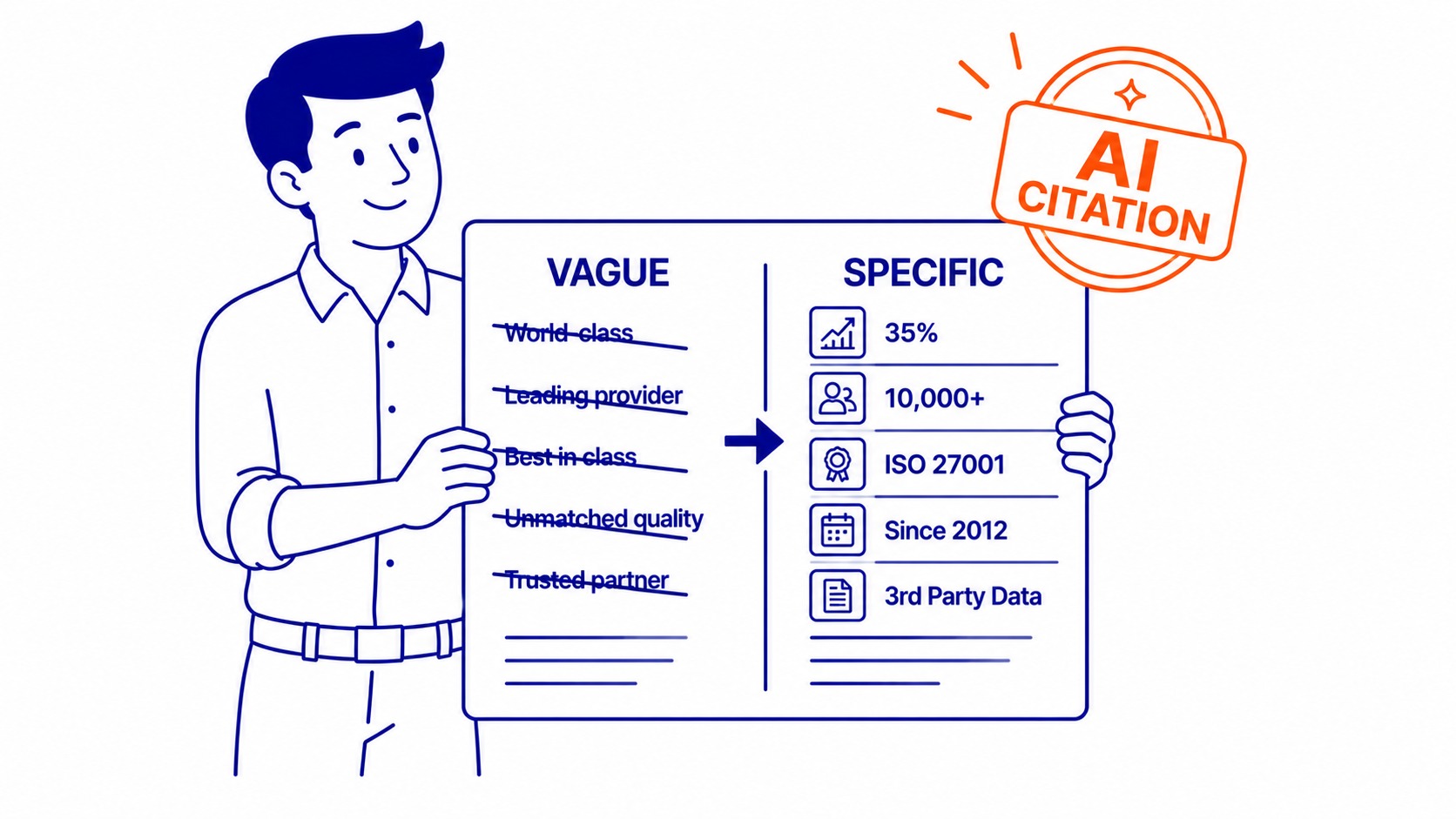 What Traditional SEO Still Governs: page speed, crawlability, and internal linking remain the foundation for AI search visibility. Illustration for AI search optimization guide.