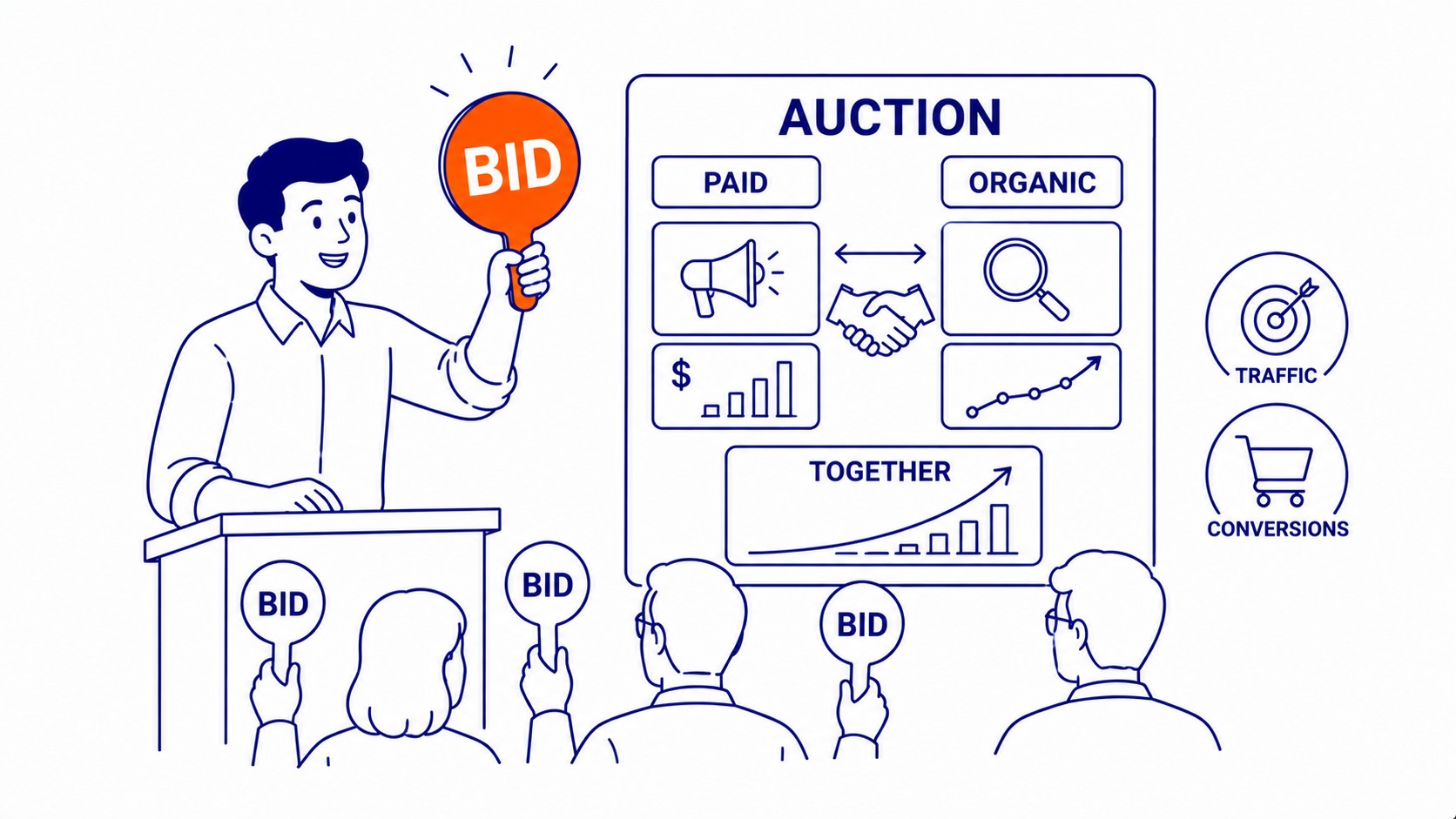 SEO and Paid Search Work Together, Not Against Each Other