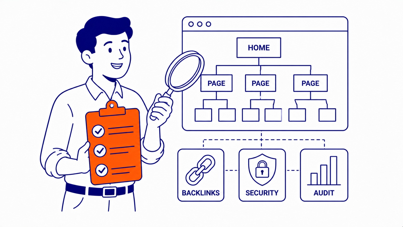 Backlink Monitoring and Site Security