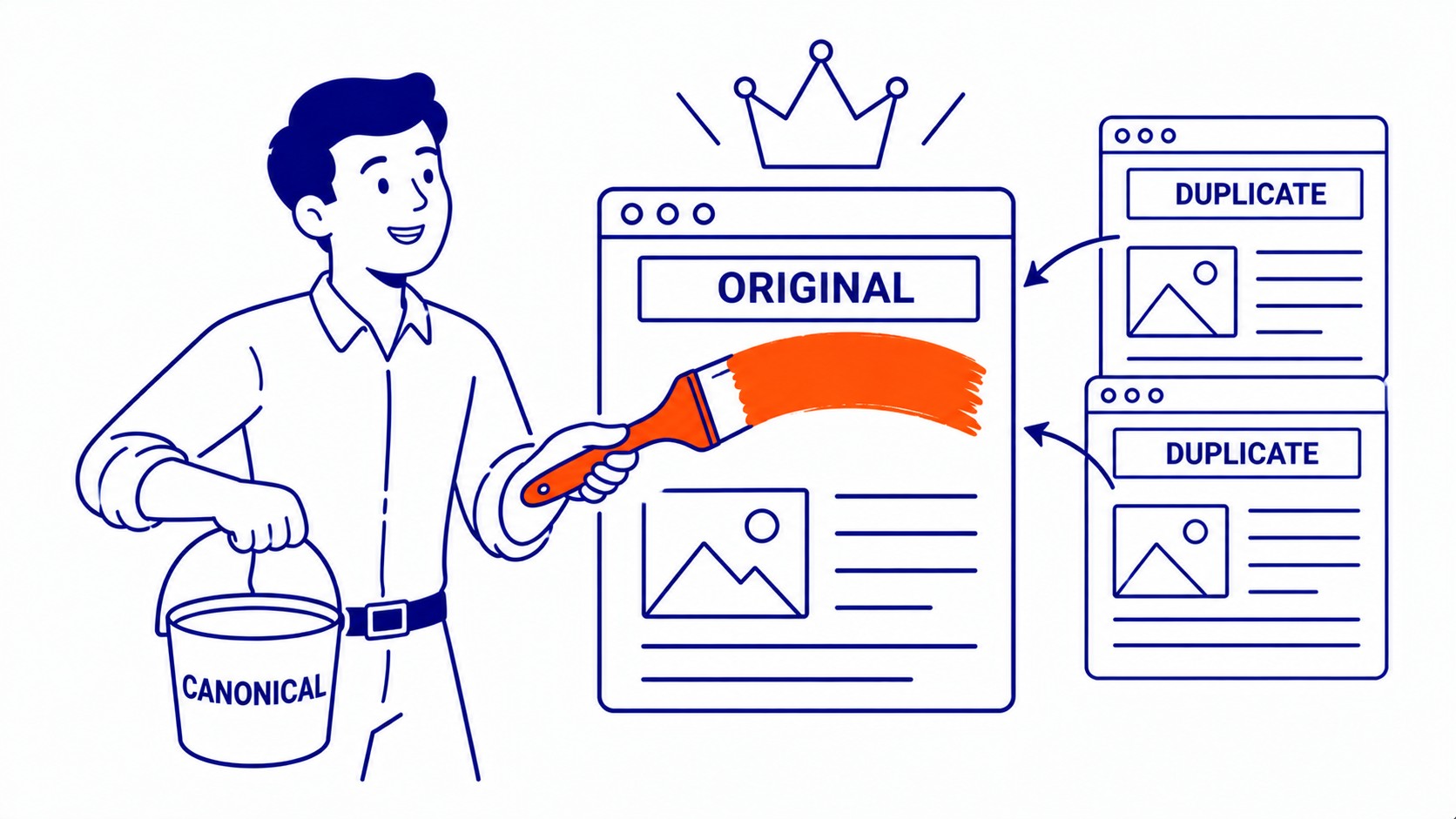 Protecting Content and Online Reputation
