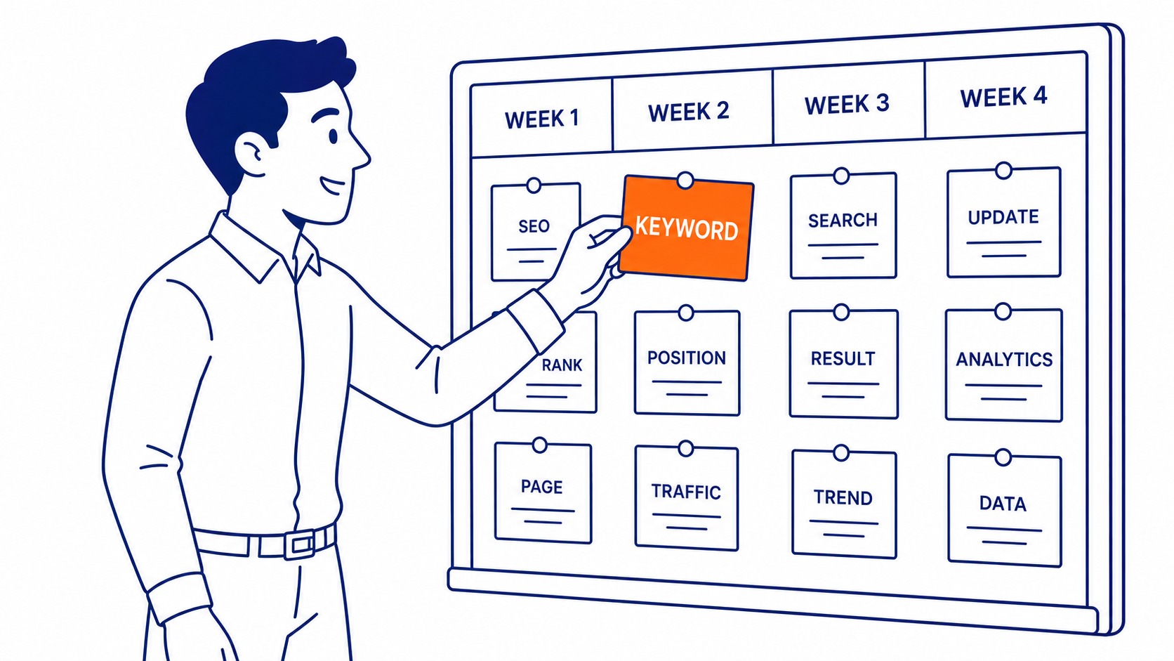 Search Console monitoring showing keyword position tracking in the weeks after website redesign go-live