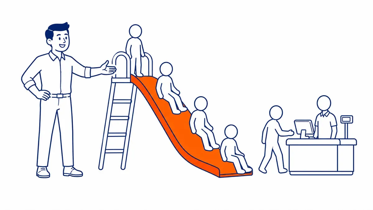 Connecting PPC Performance to Real Business Outcomes