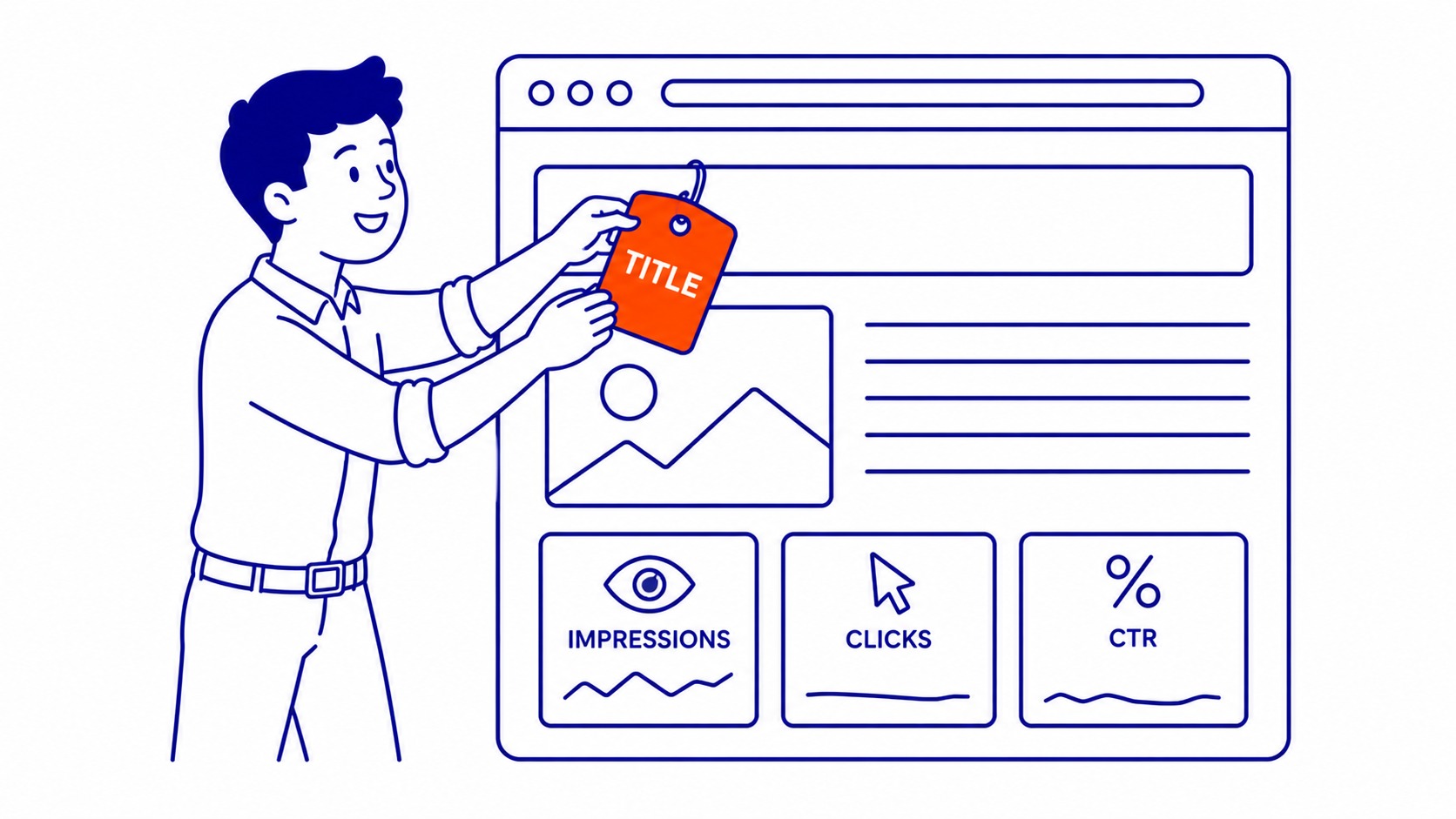 Search Console pages report showing indexed and excluded URLs