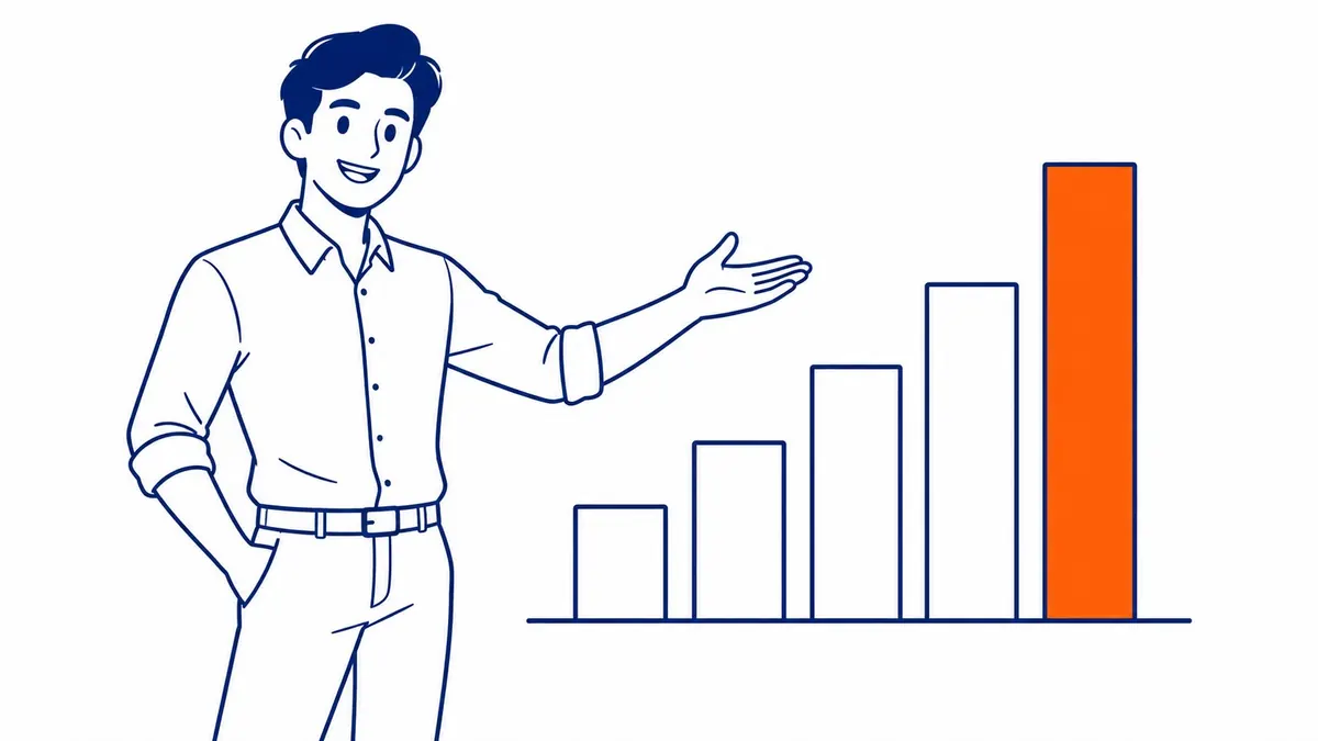 Read Your Own Content Model