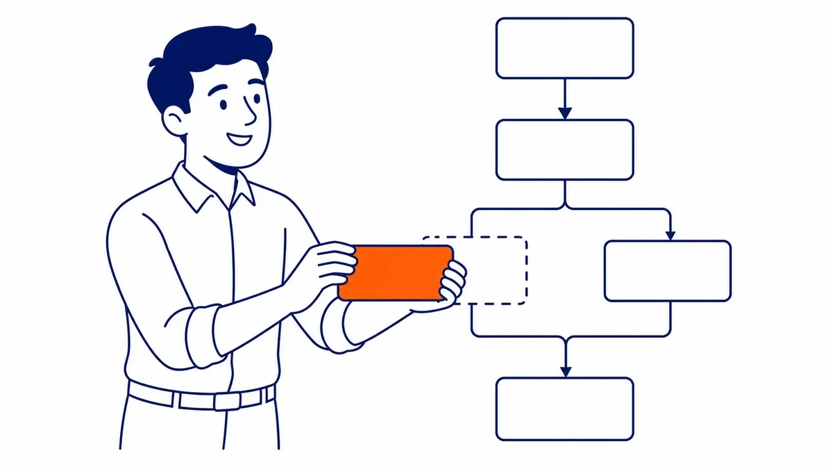 Combining Multiple Verification Methods for Real Confidence