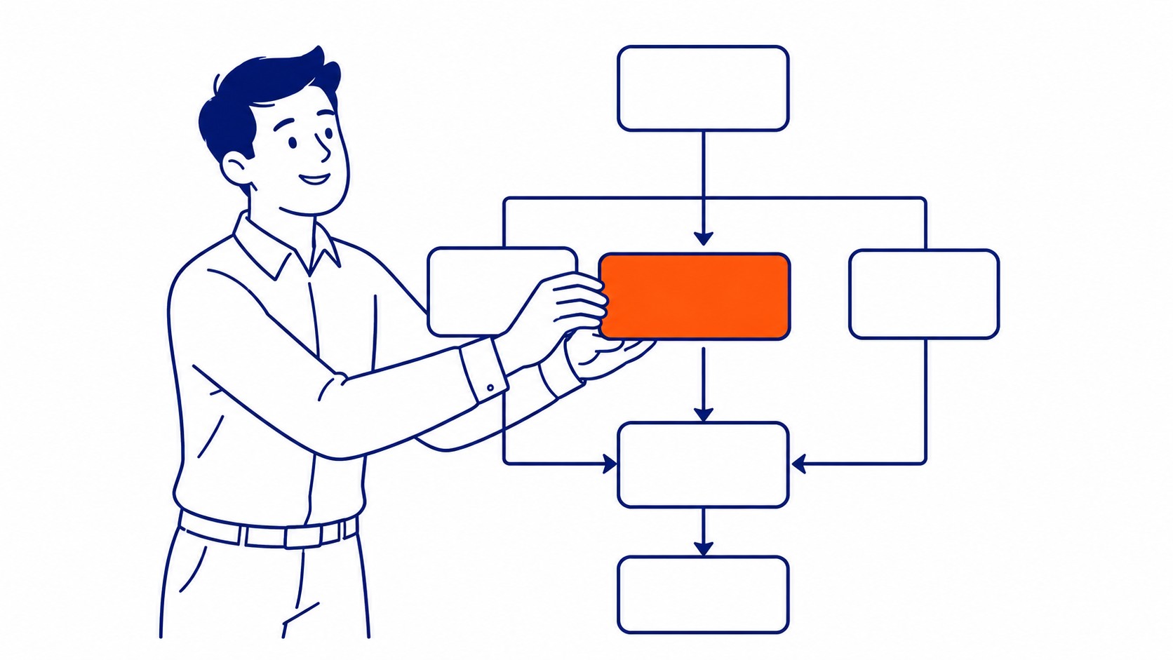 What Actually Works: The Hybrid Approach