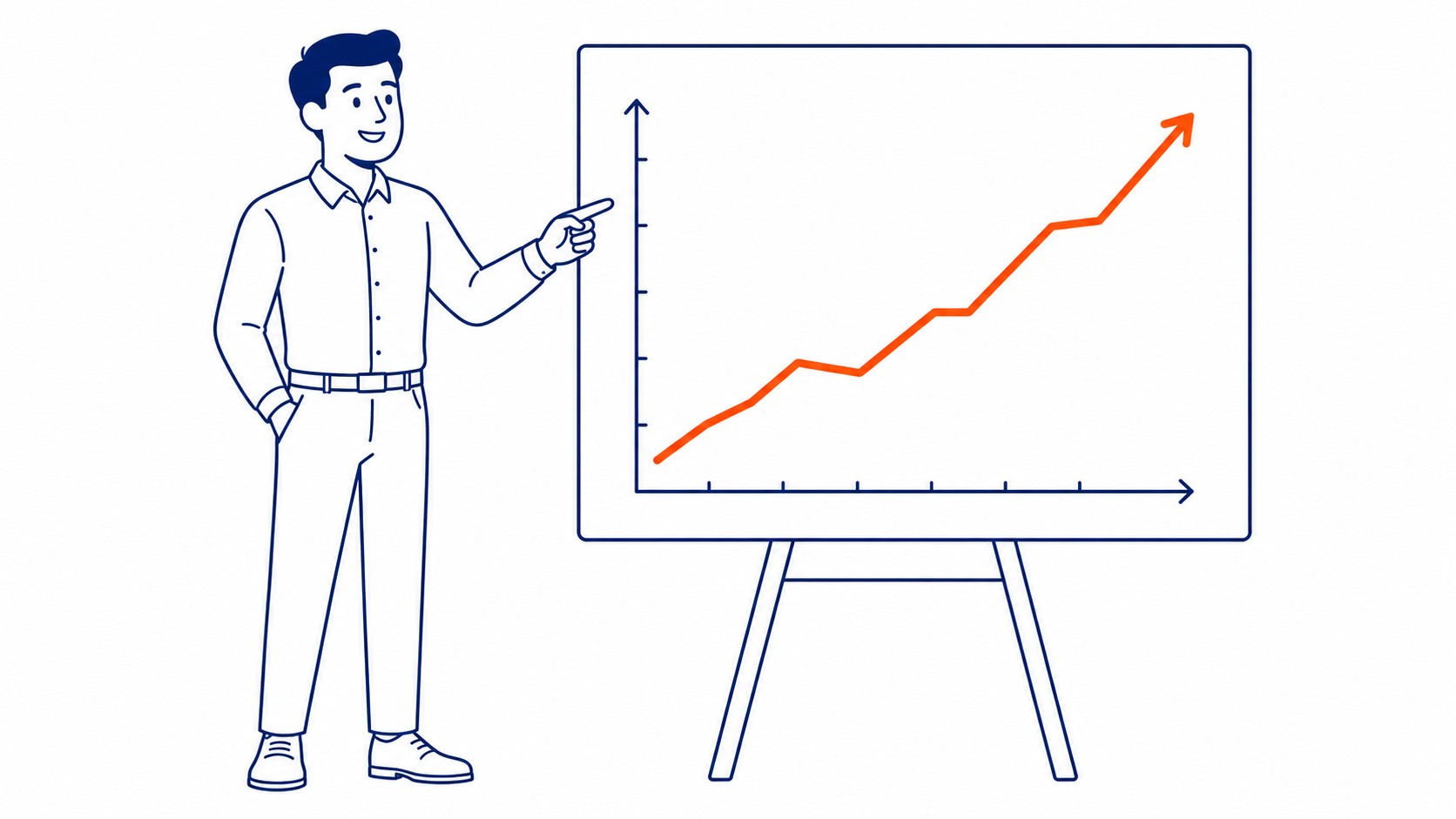 What Determines Whether You See a Return