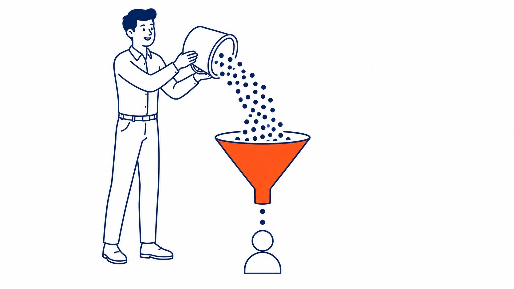 Where SEO Does Support Customer Retention