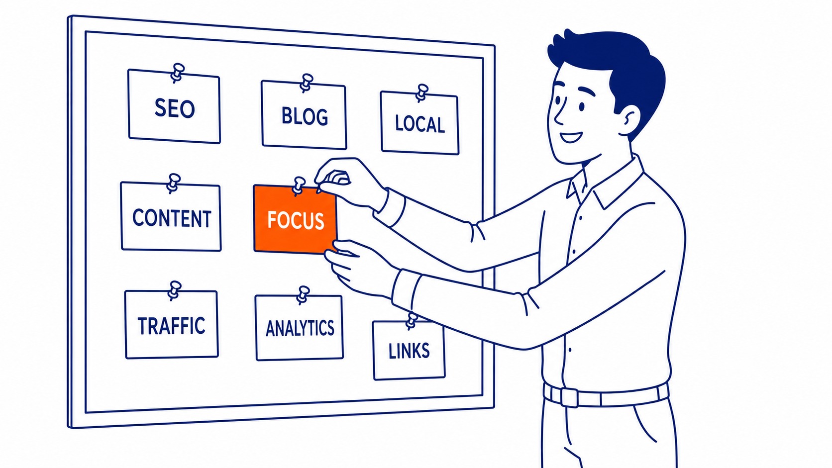 Multiple focus keywords feature in Yoast SEO Premium showing five keyword fields