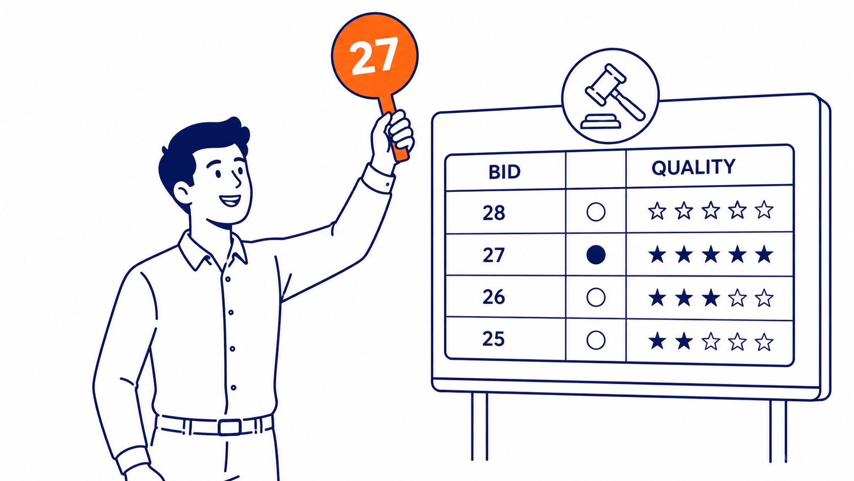 How the Google Shopping auction works: feed quality competes alongside bid, not just ad spend. Illustration for what are google shopping ads.