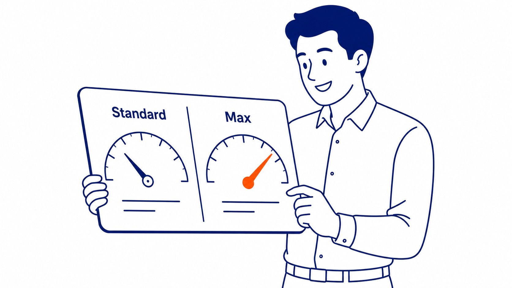 Standard Shopping vs Performance Max: two types with very different control levels. Illustration for what are google shopping ads.
