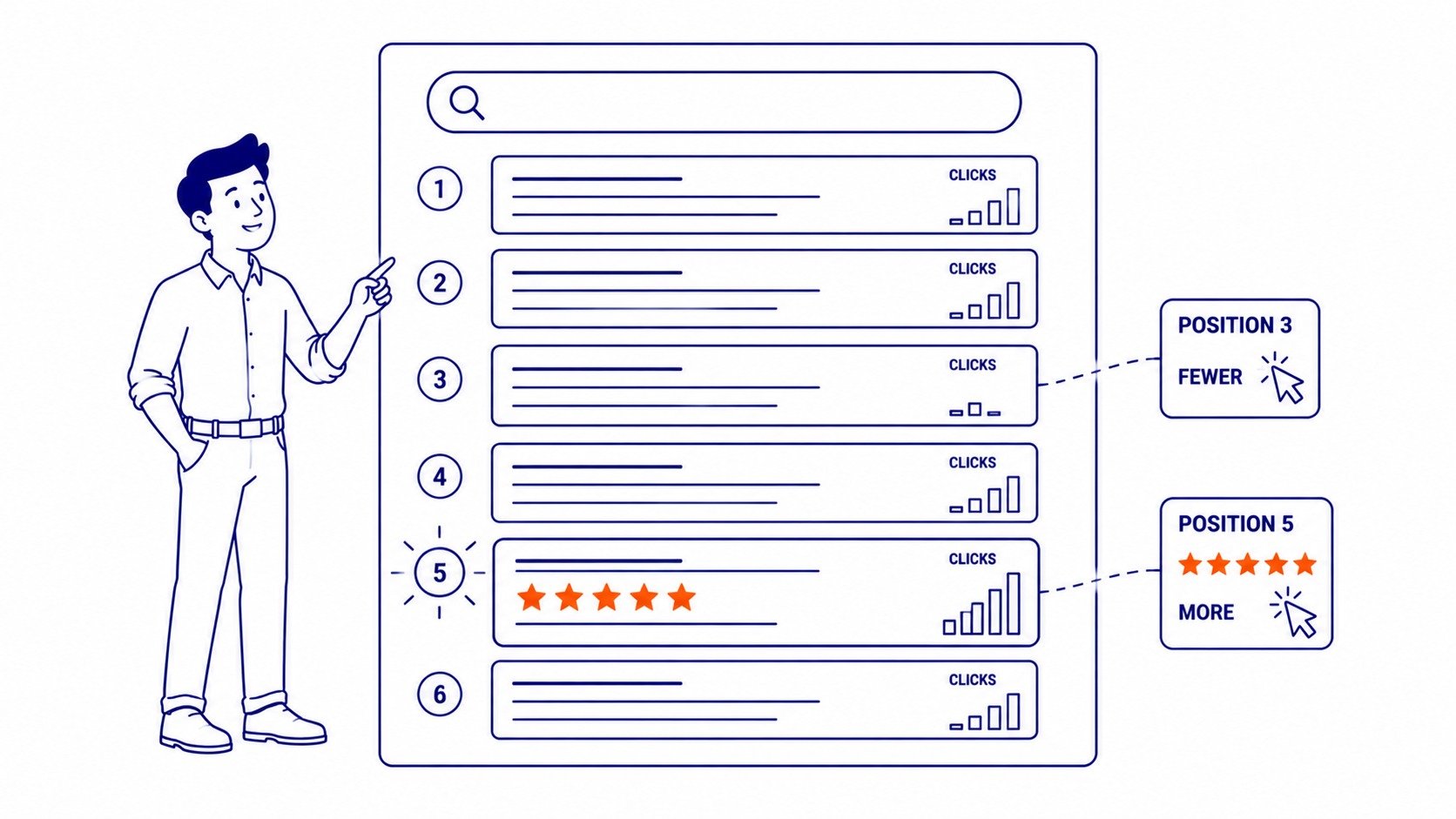 structured data JSON-LD markup implementation in website HTML code