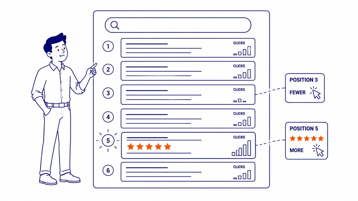 structured data JSON-LD markup implementation in website HTML code