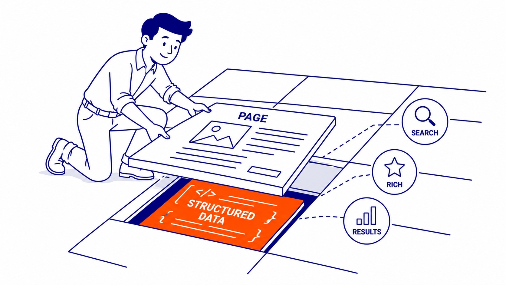 structured data markup gaps audit on a Calgary business website