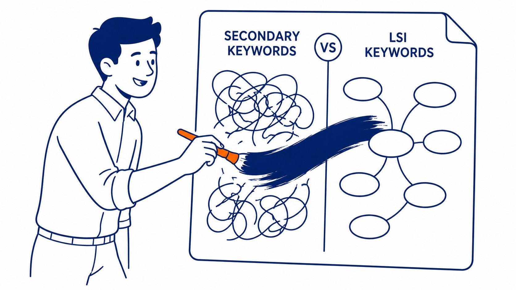 How Search Intent Ties Them Together