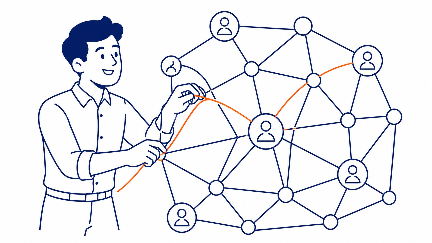 Financial services link building strategy diagram showing target publications including trade journals, professional associations, and fintech sites