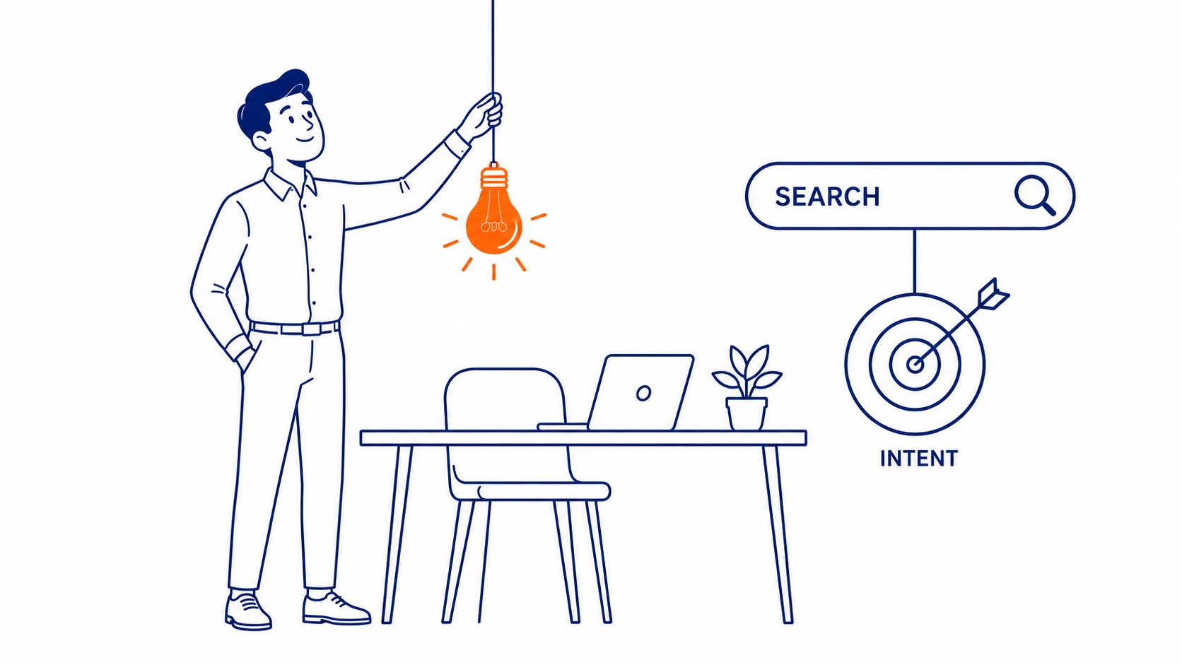 Display ads across the Google Display Network