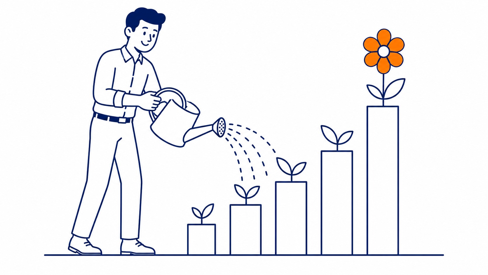 Performance Max campaign covering all Google channels from one campaign