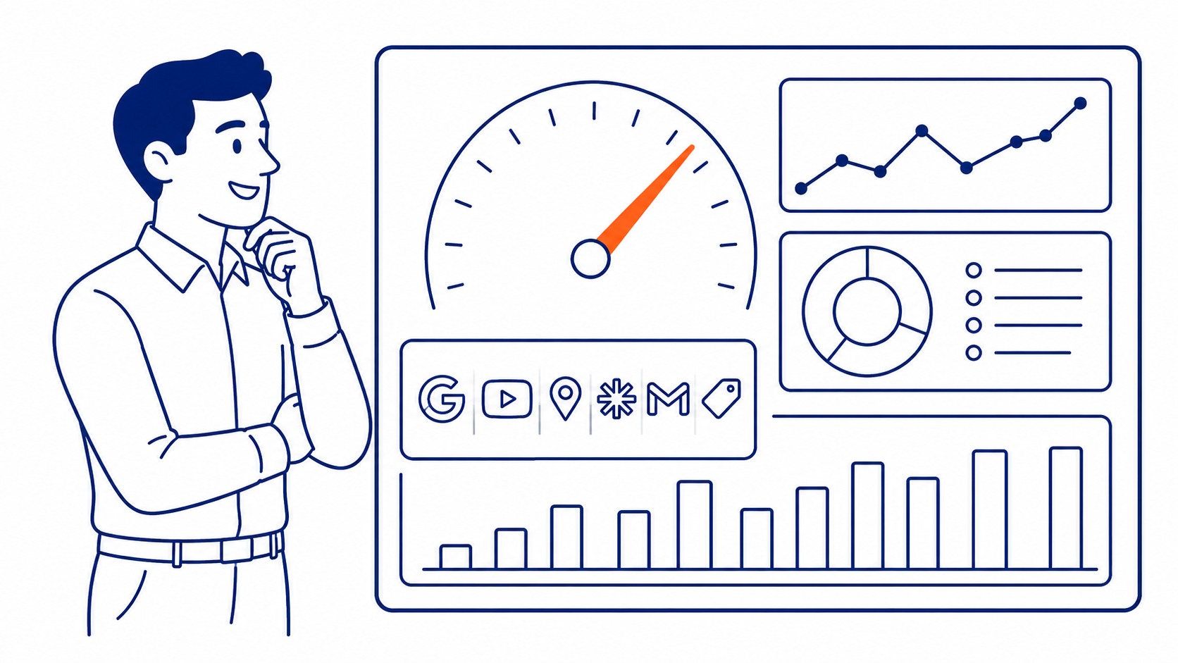 Demand Gen ads on YouTube and Google Discover feed
