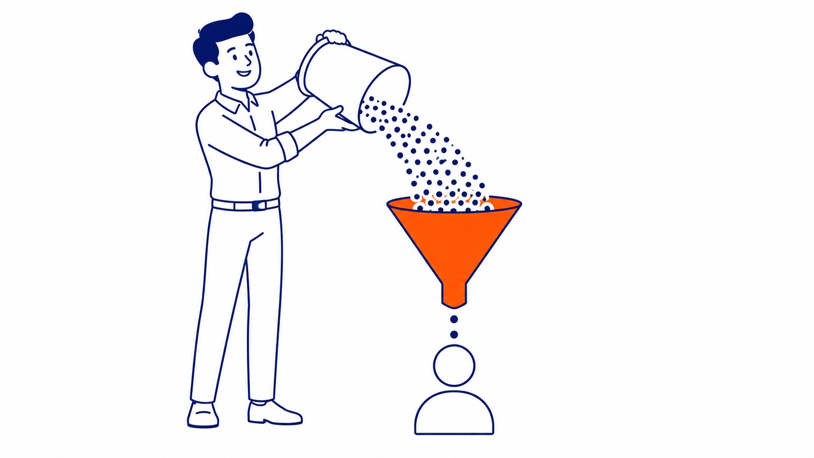 Smart campaigns interface for small businesses with minimal setup