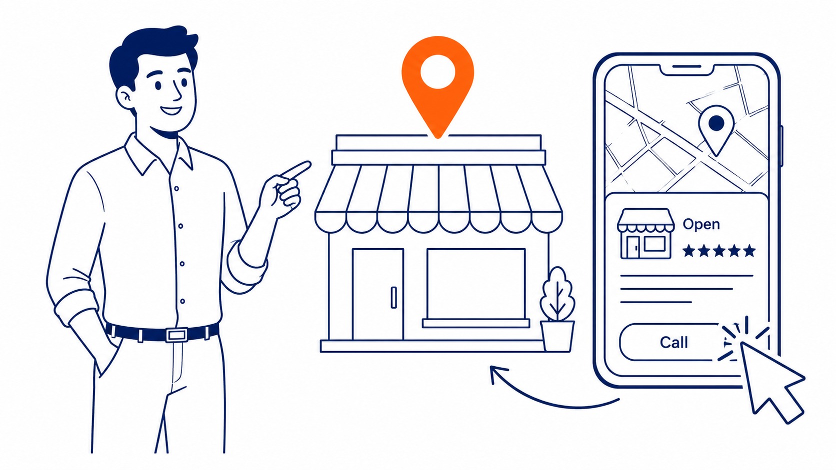 Google Business Profile optimization checklist for local SEO and Google Maps pack visibility