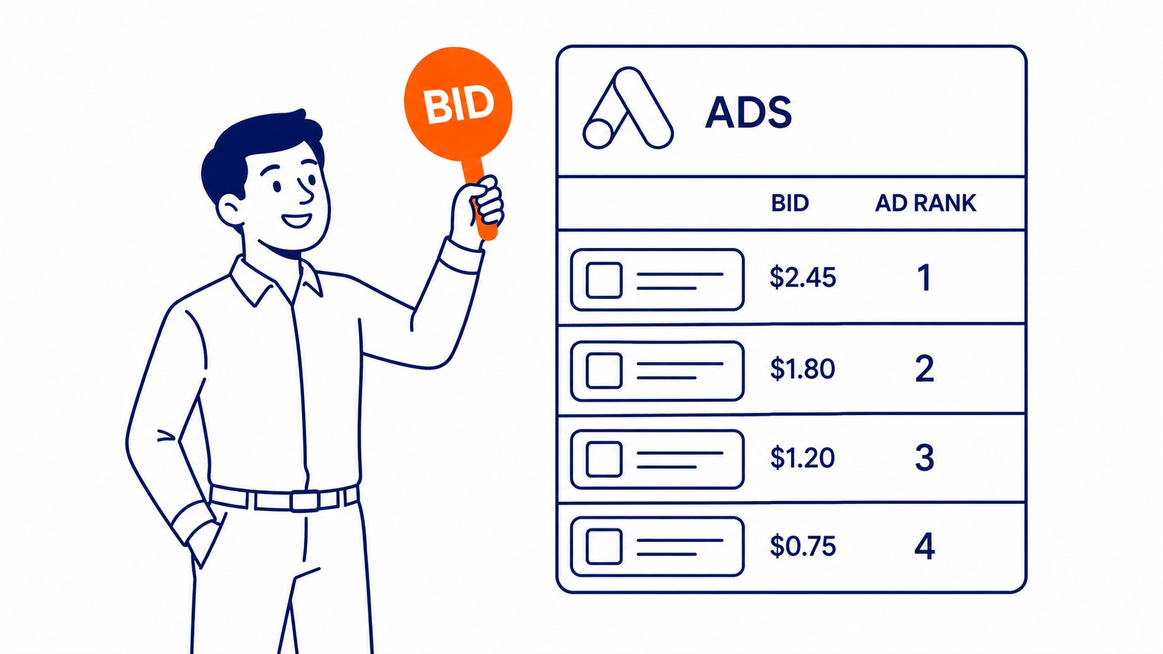 Google search results page with paid ads appearing at the top before organic listings