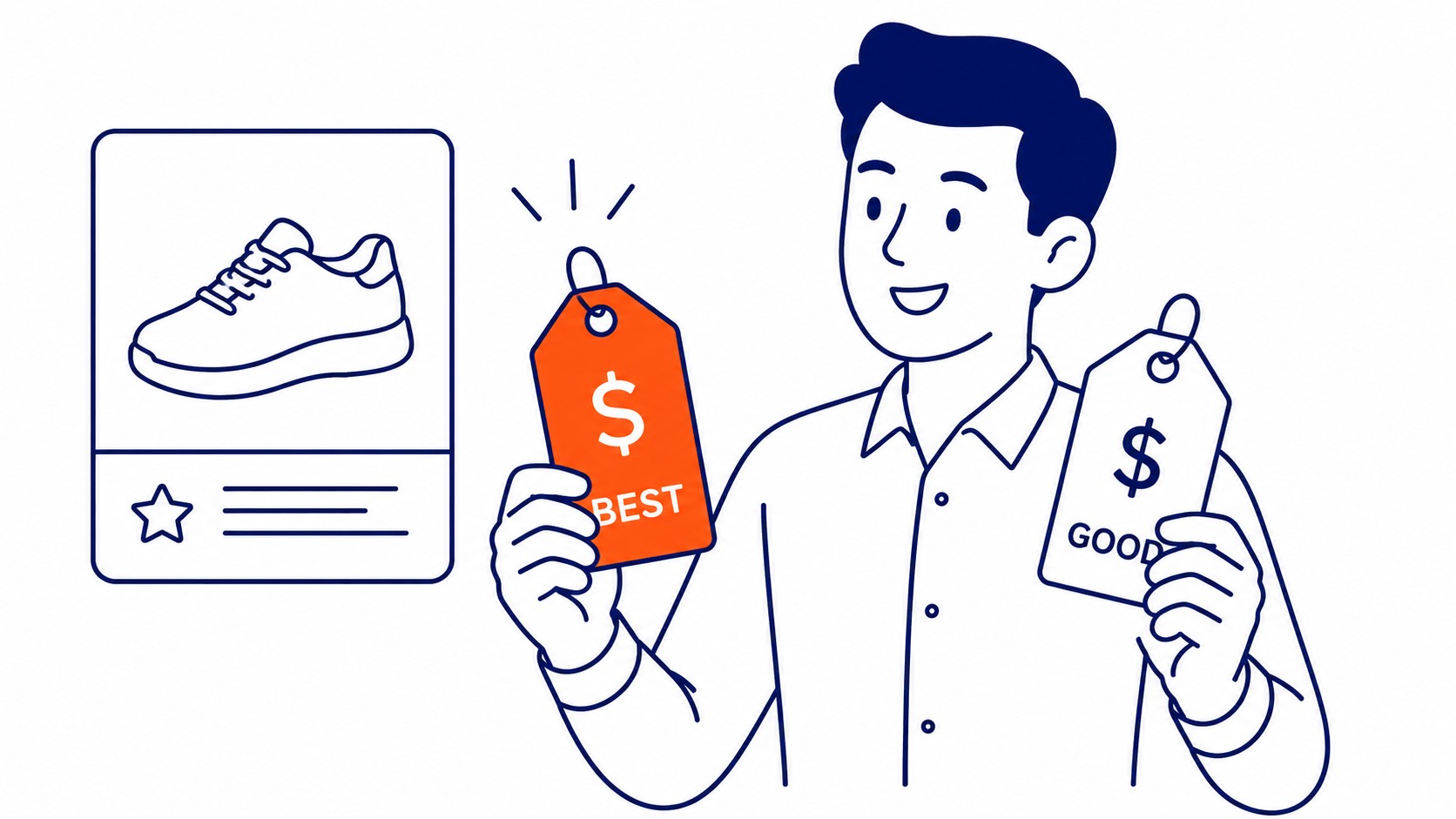 Google Shopping ads showing product images, prices, and store names in a row above organic search results