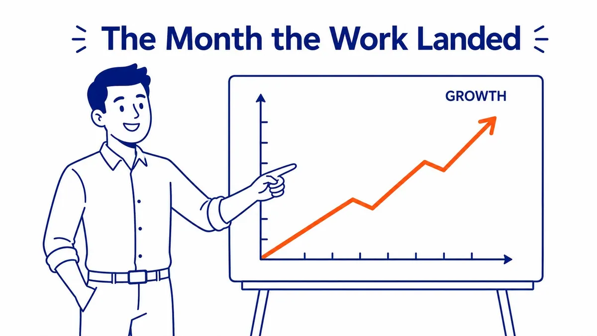 The Month the Work Landed