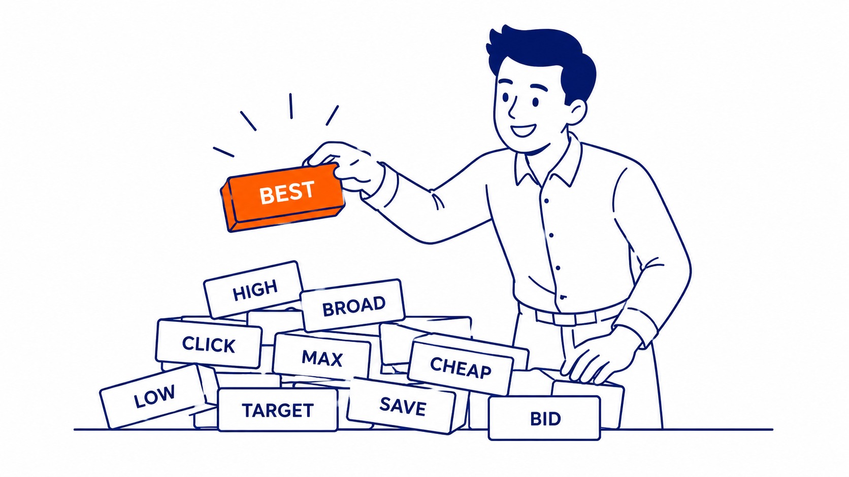 How Quality Score affects your actual CPC in Google Ads: ad relevance, expected CTR, and landing page experience. What is a good CPC for Google Ads.