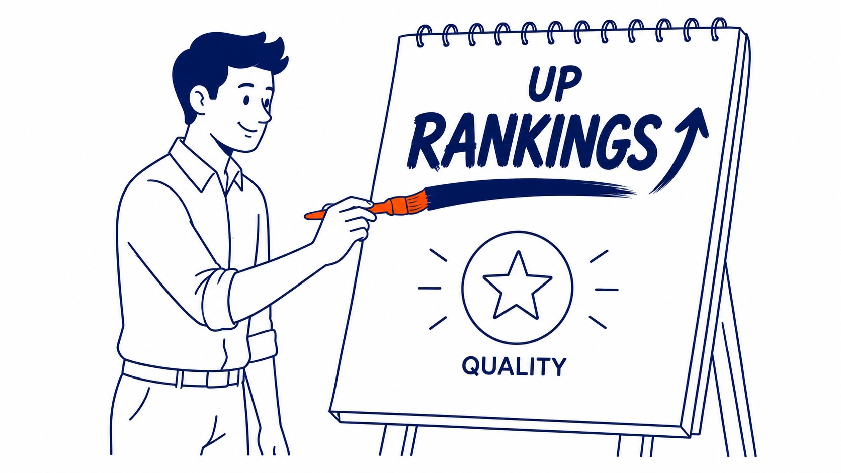 Diagram showing the main ranking factors: content quality, backlinks, page speed, and crawlability