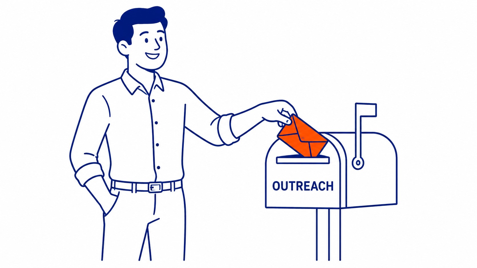 H1 Tag Best Practices