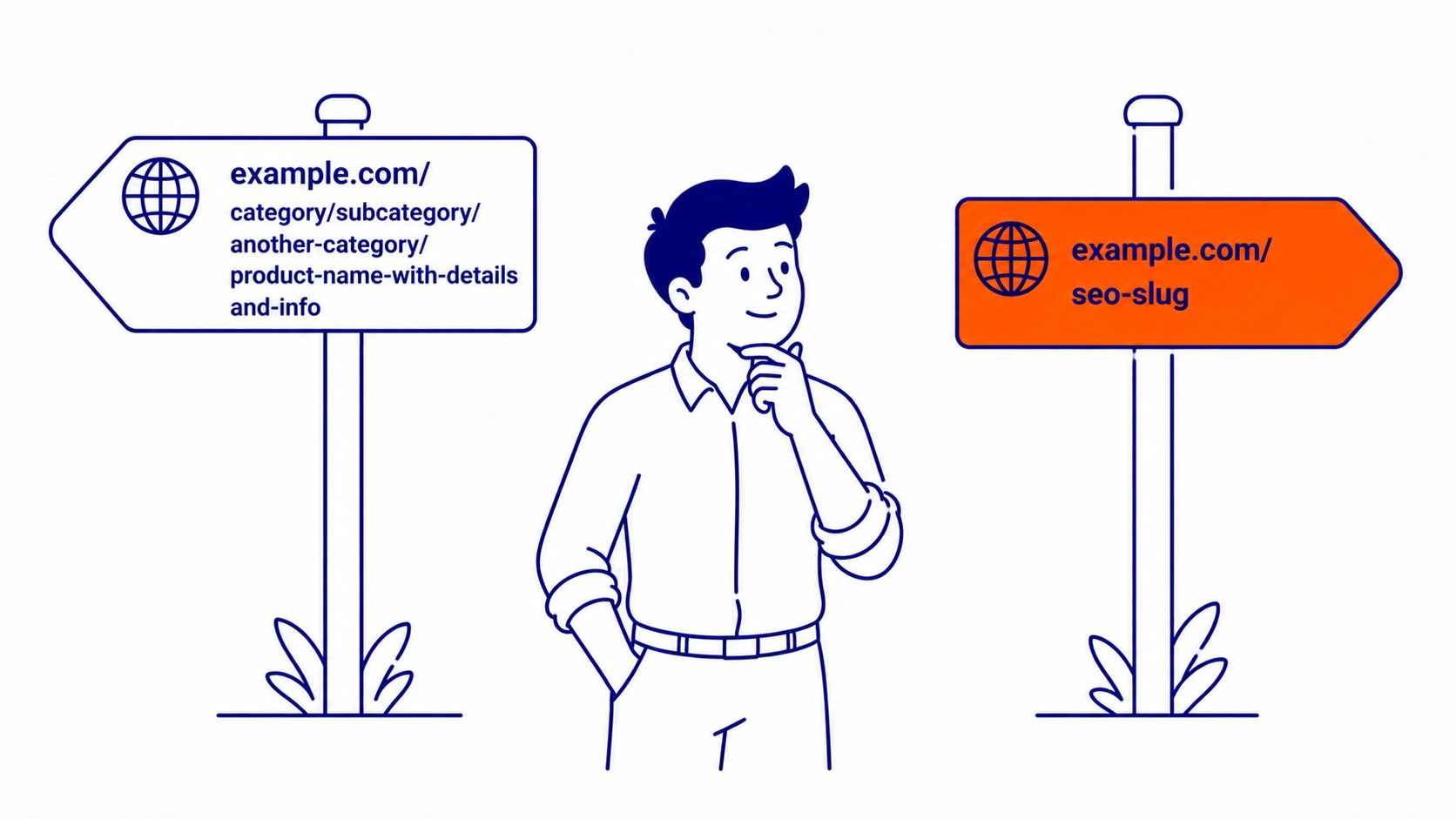 Comparison of hyphens versus underscores in URL slugs and how search engines read them