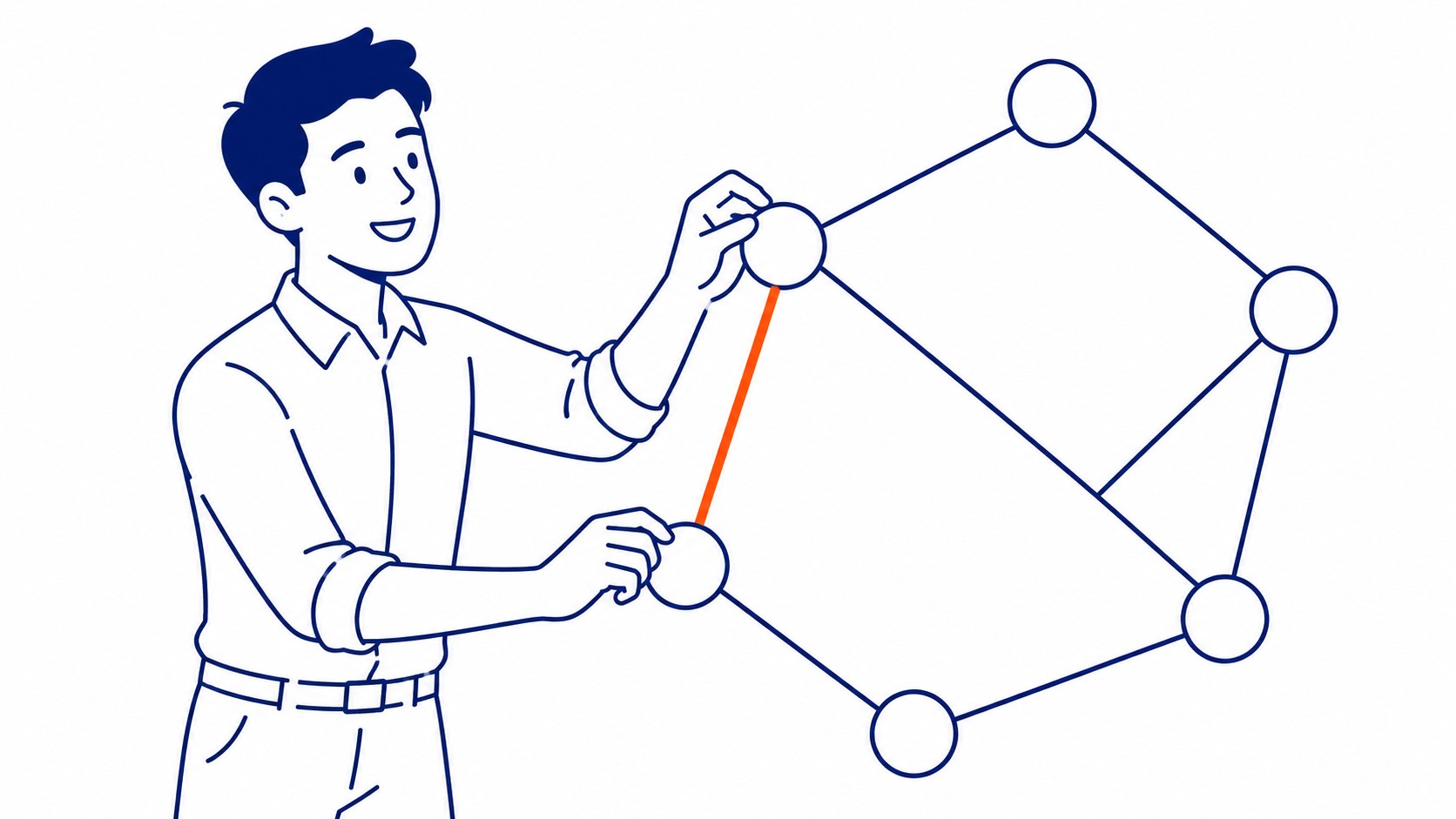 Types of Anchor Text