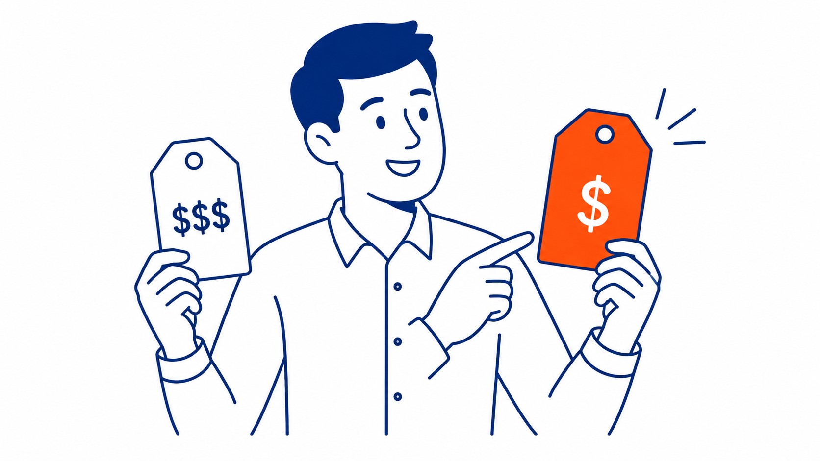 When Handing an Article Over Costs You Nothing