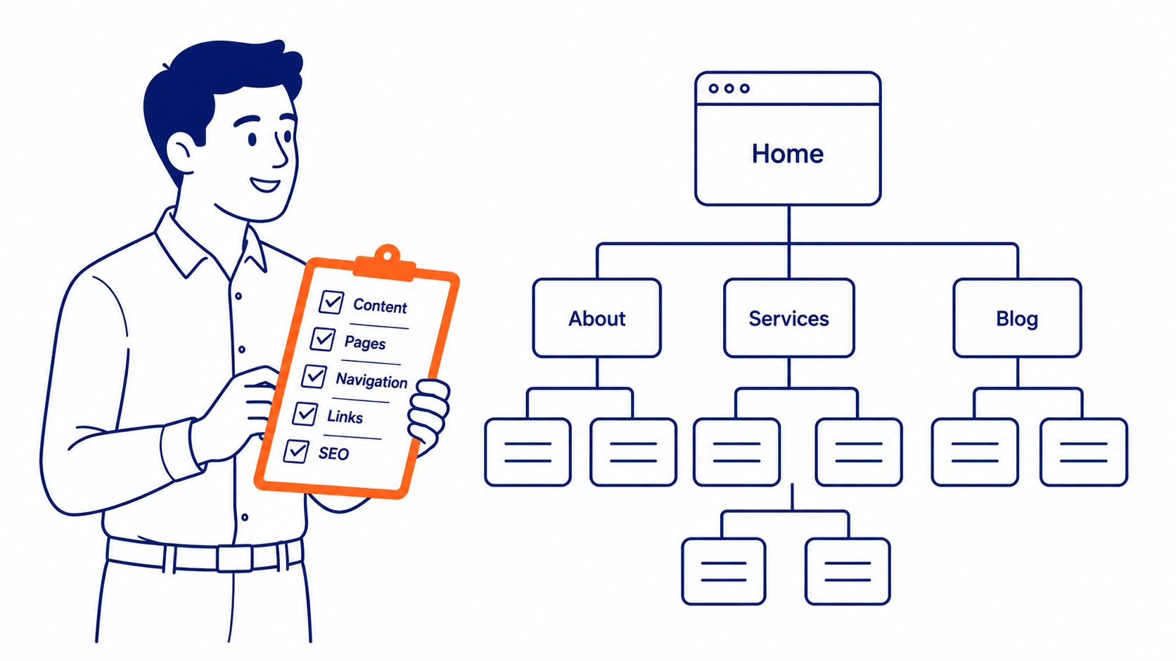 What B2B SEO Leaves Exactly Where It Was