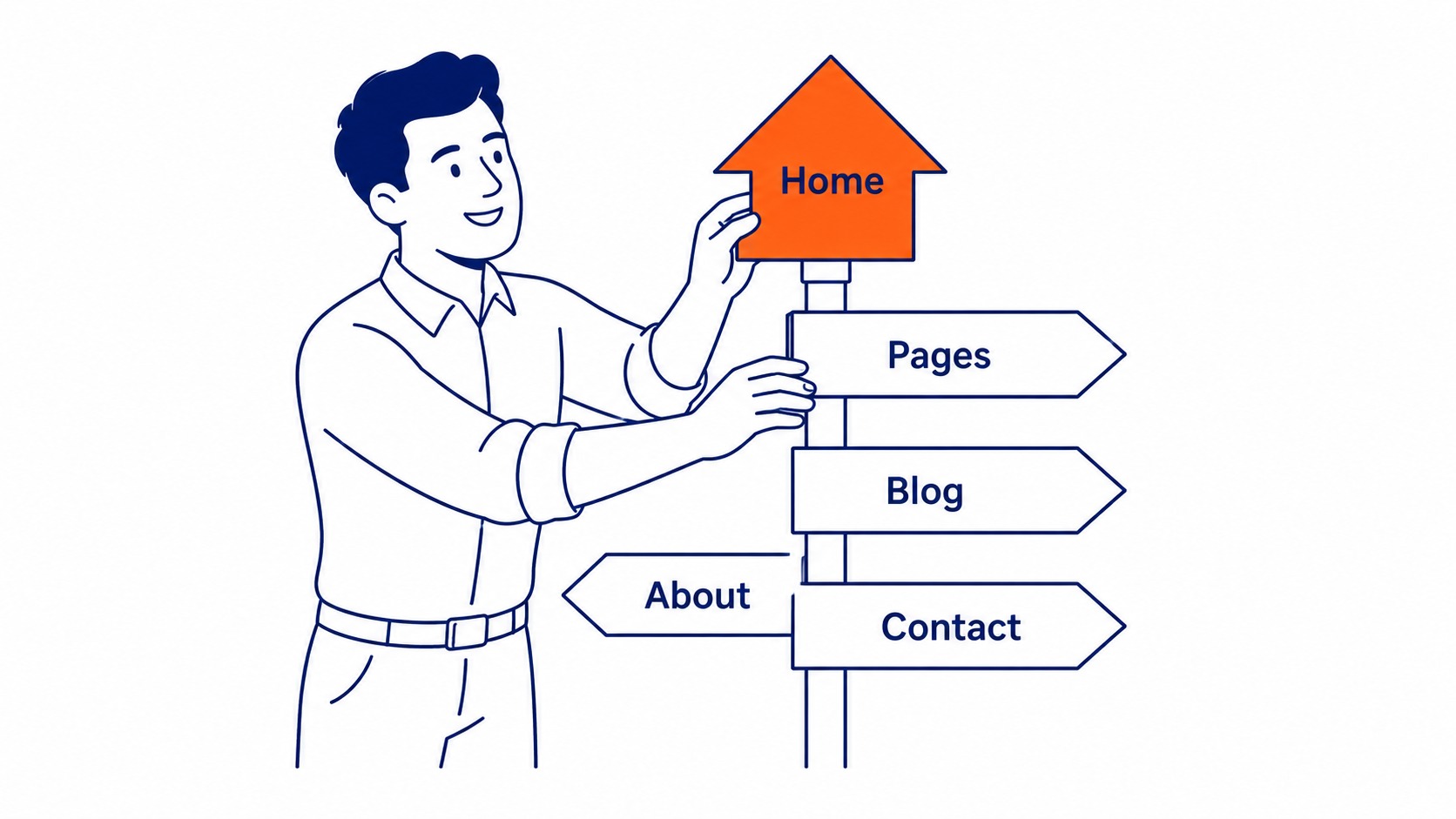 Diagram showing flat vs deep website hierarchy for SEO
