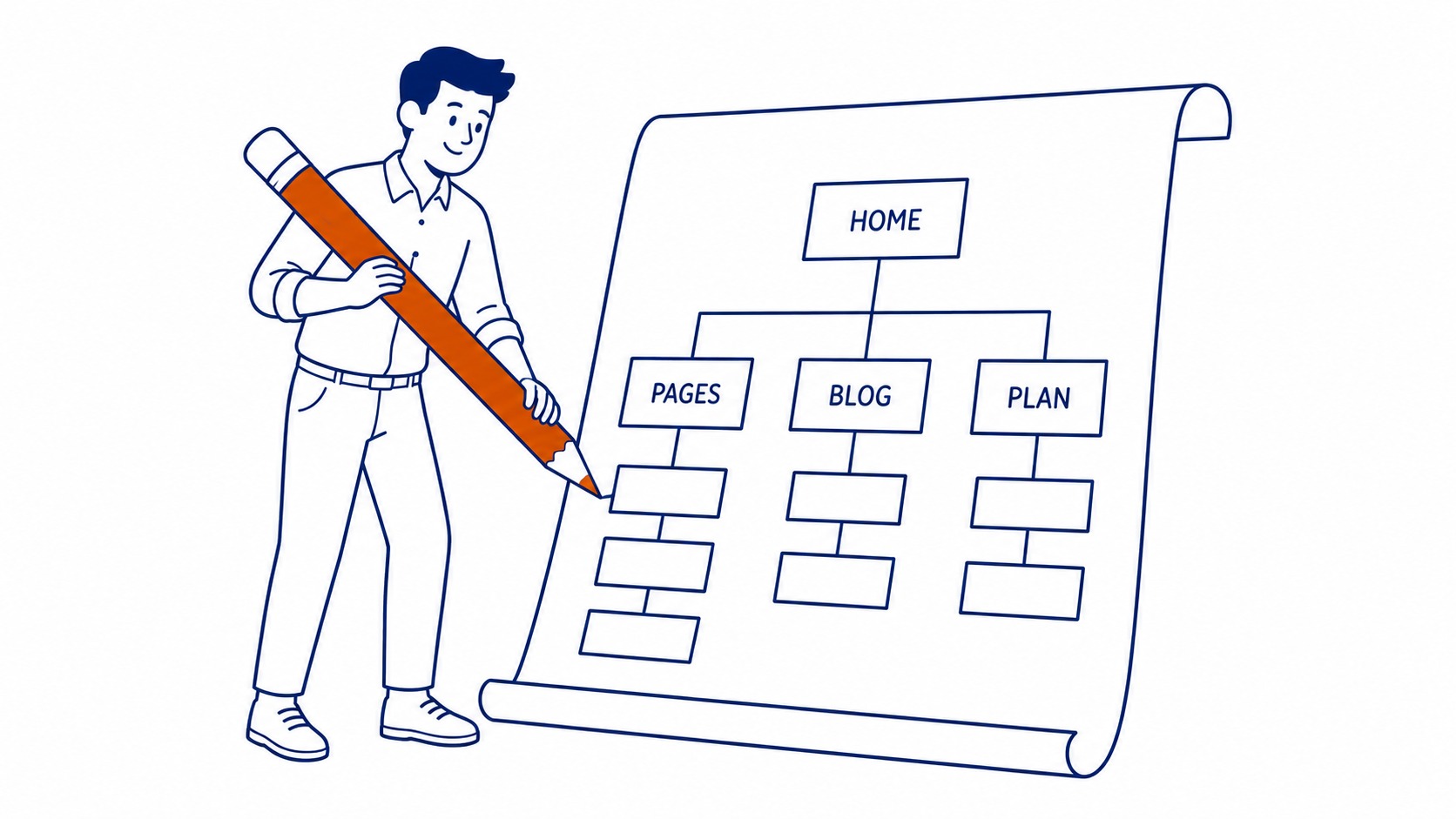 Pyramid showing homepage, categories, and subcategory levels in a well-structured website
