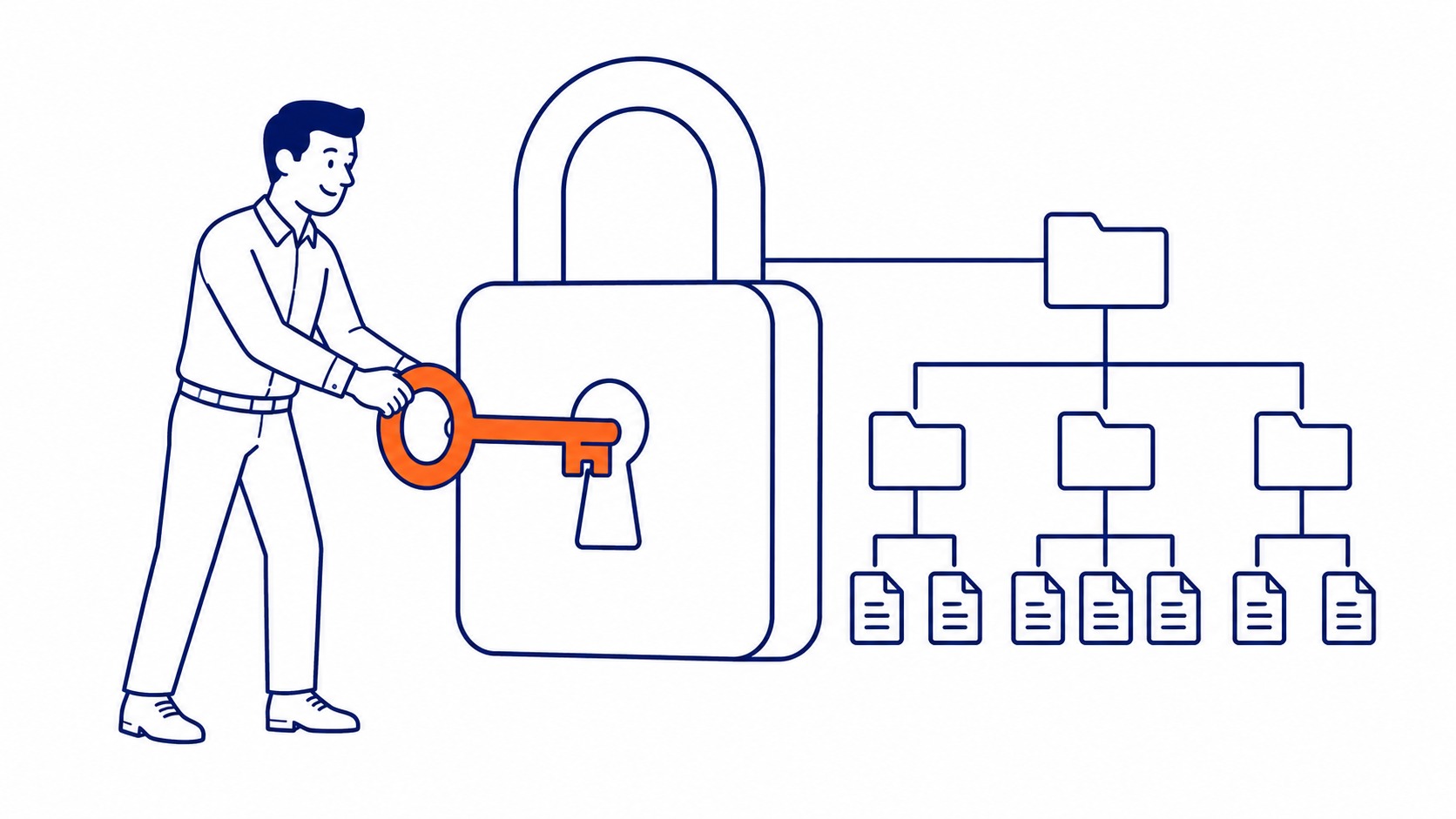 Examples of clean versus messy URL structures for SEO